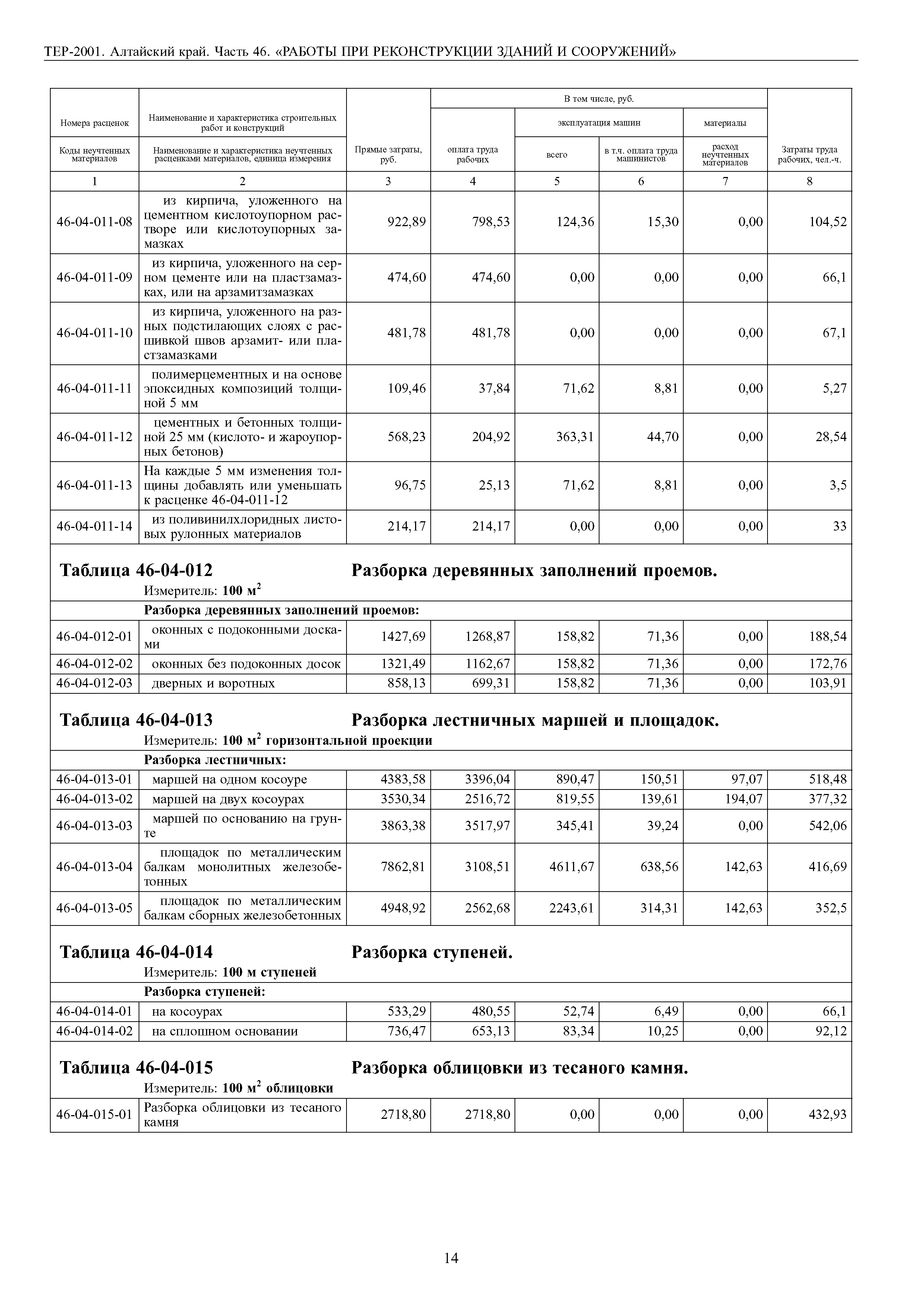 ТЕР Алтайский край 2001-46