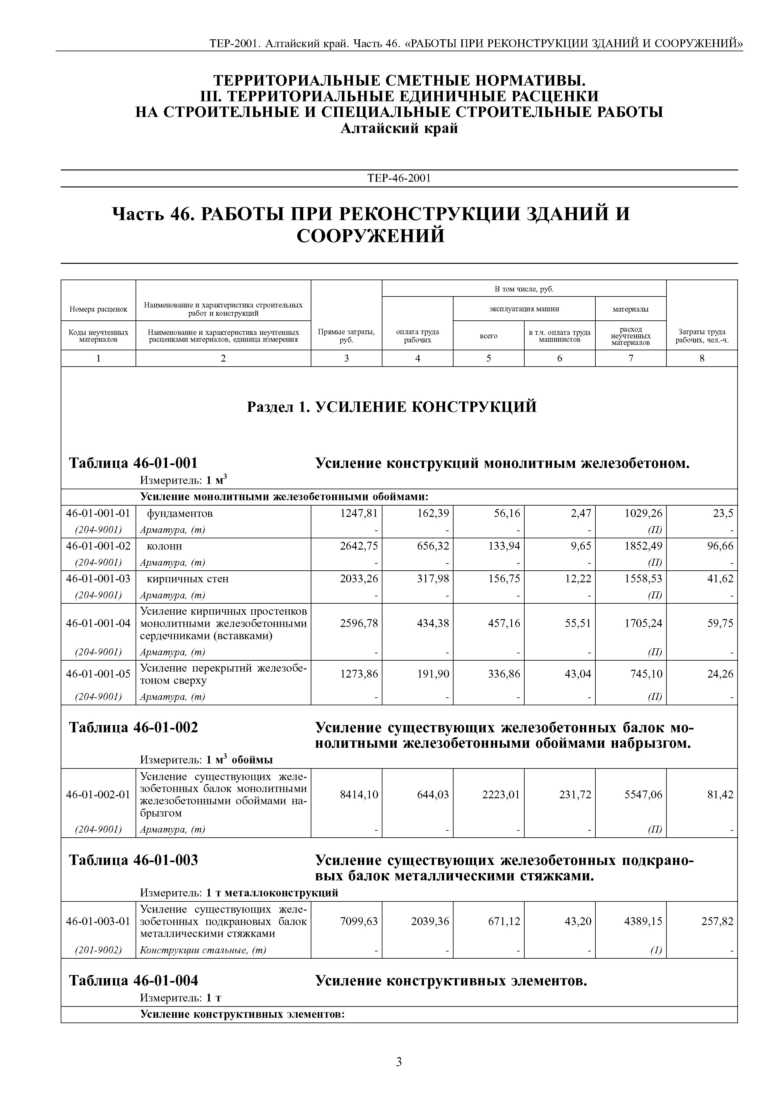 ТЕР Алтайский край 2001-46