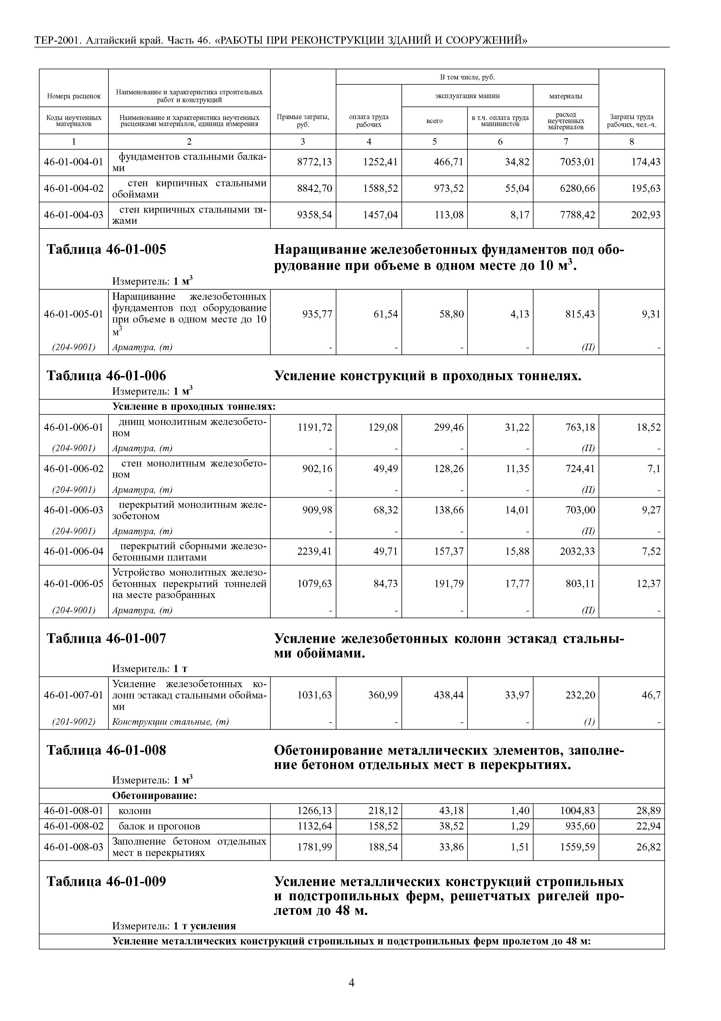 ТЕР Алтайский край 2001-46