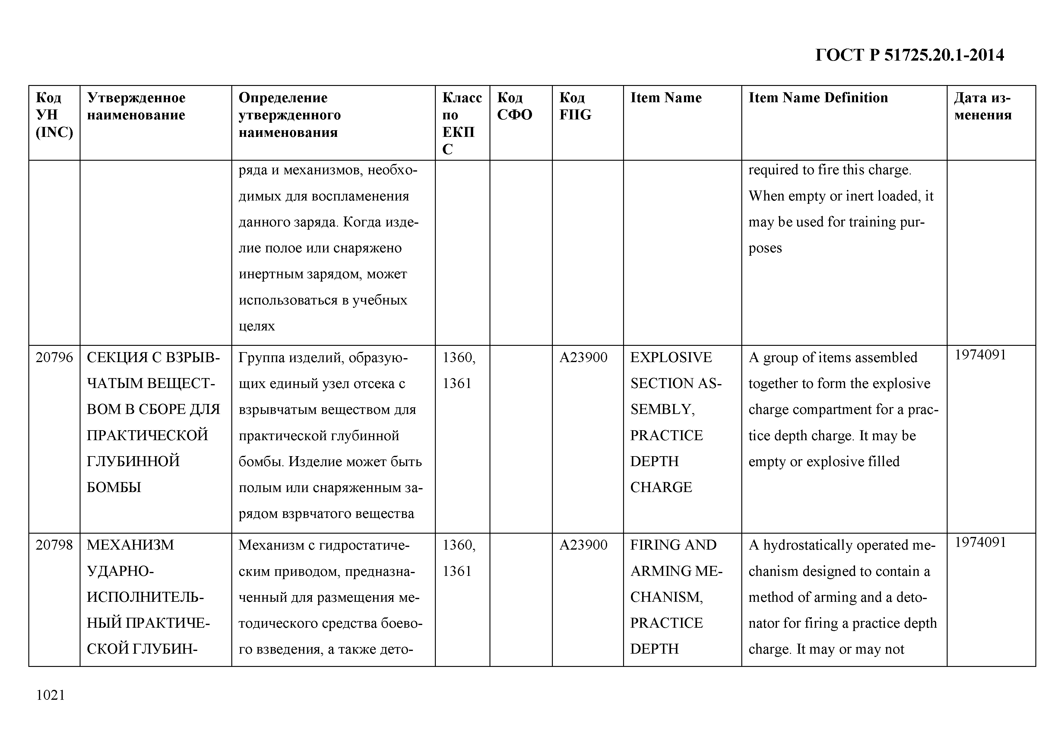 ГОСТ Р 51725.20.1-2014