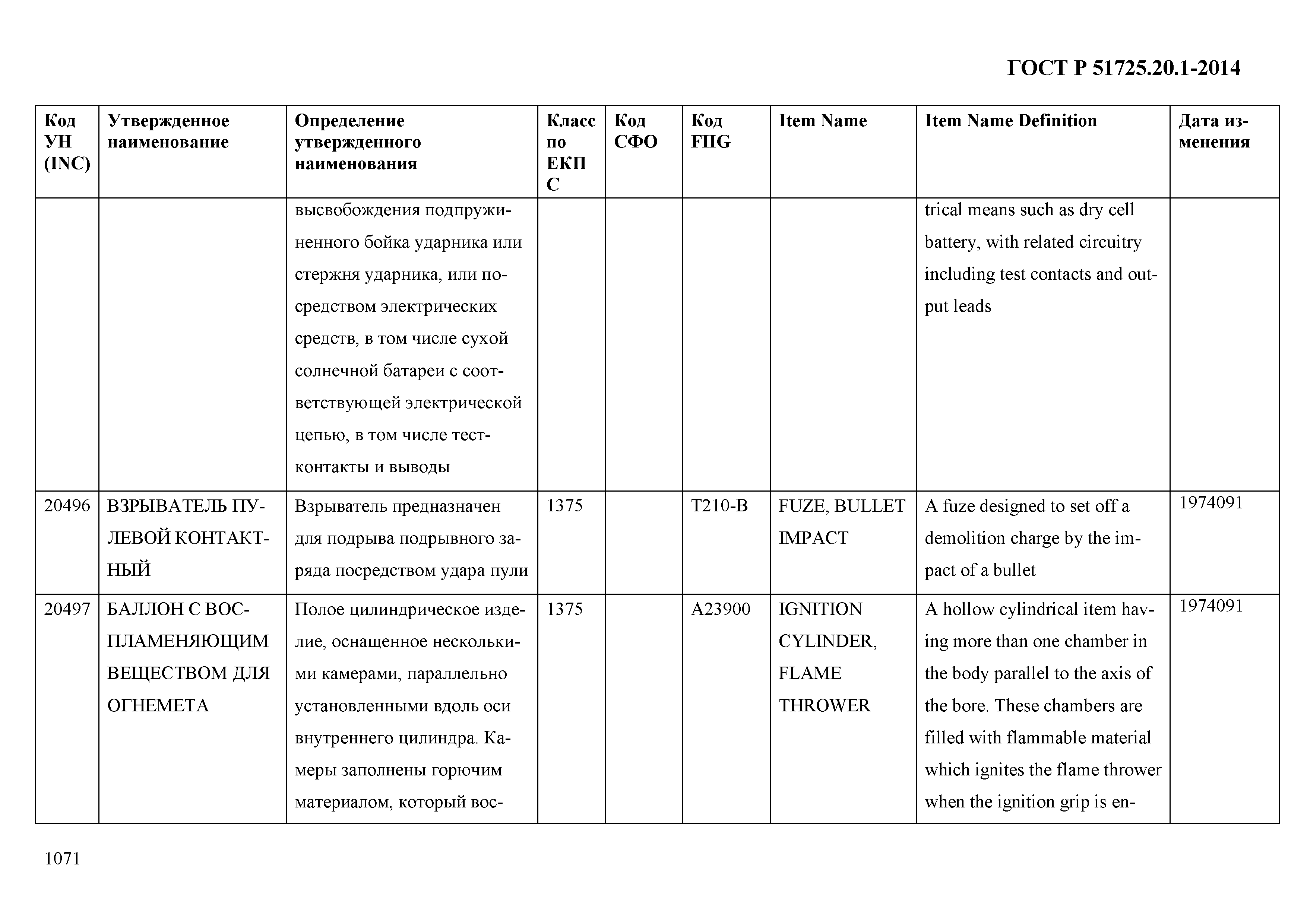 ГОСТ Р 51725.20.1-2014