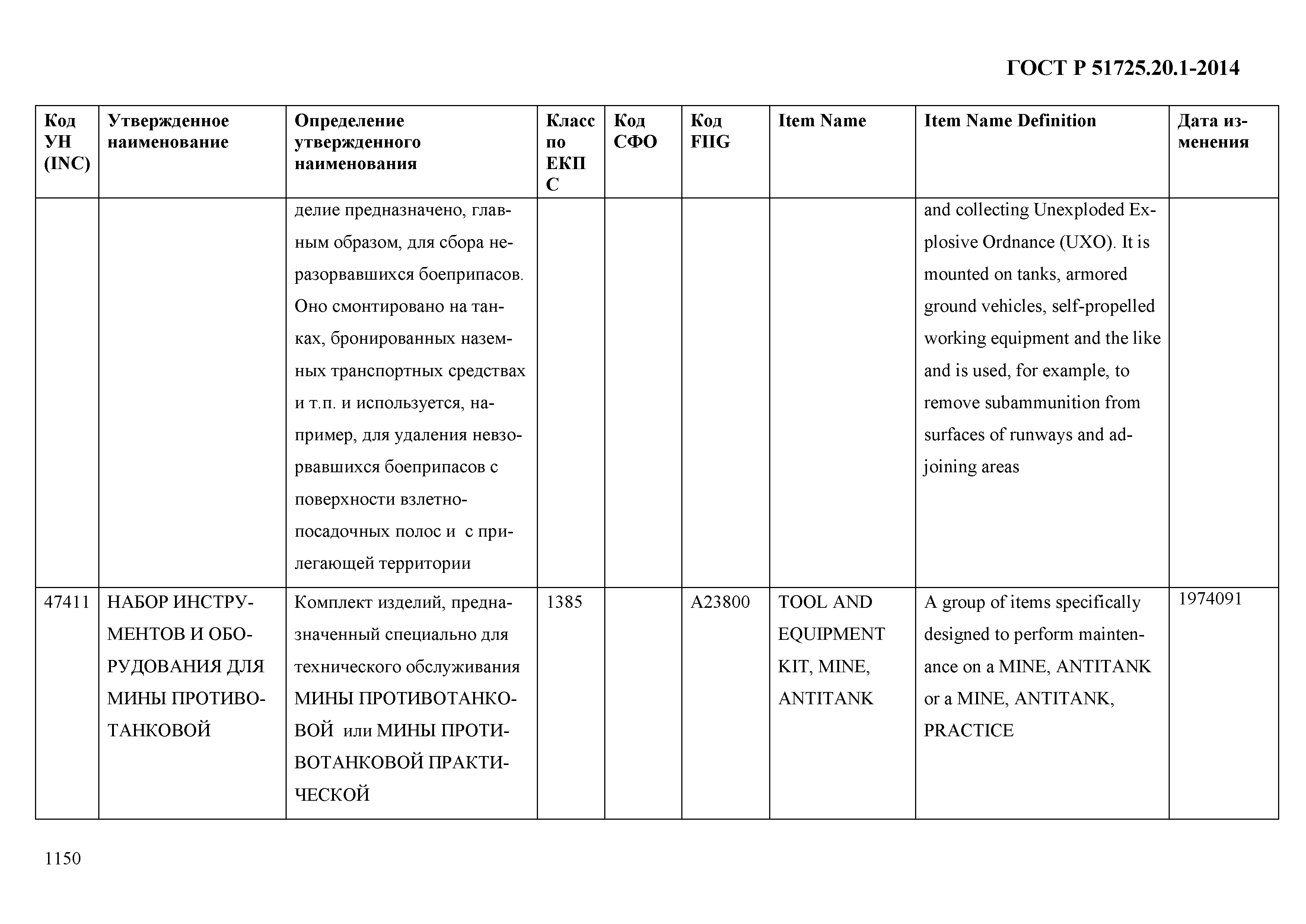 ГОСТ Р 51725.20.1-2014