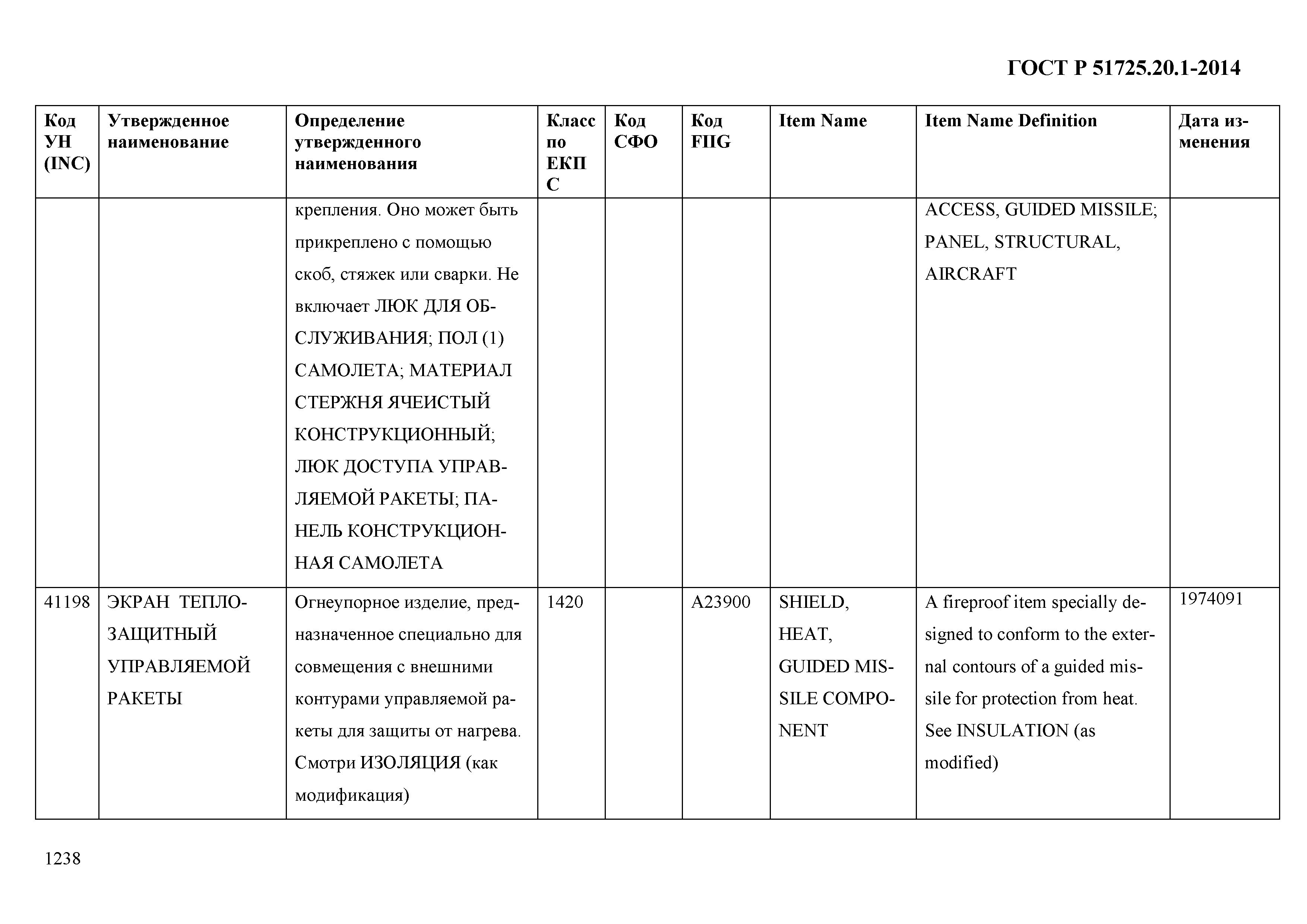 ГОСТ Р 51725.20.1-2014