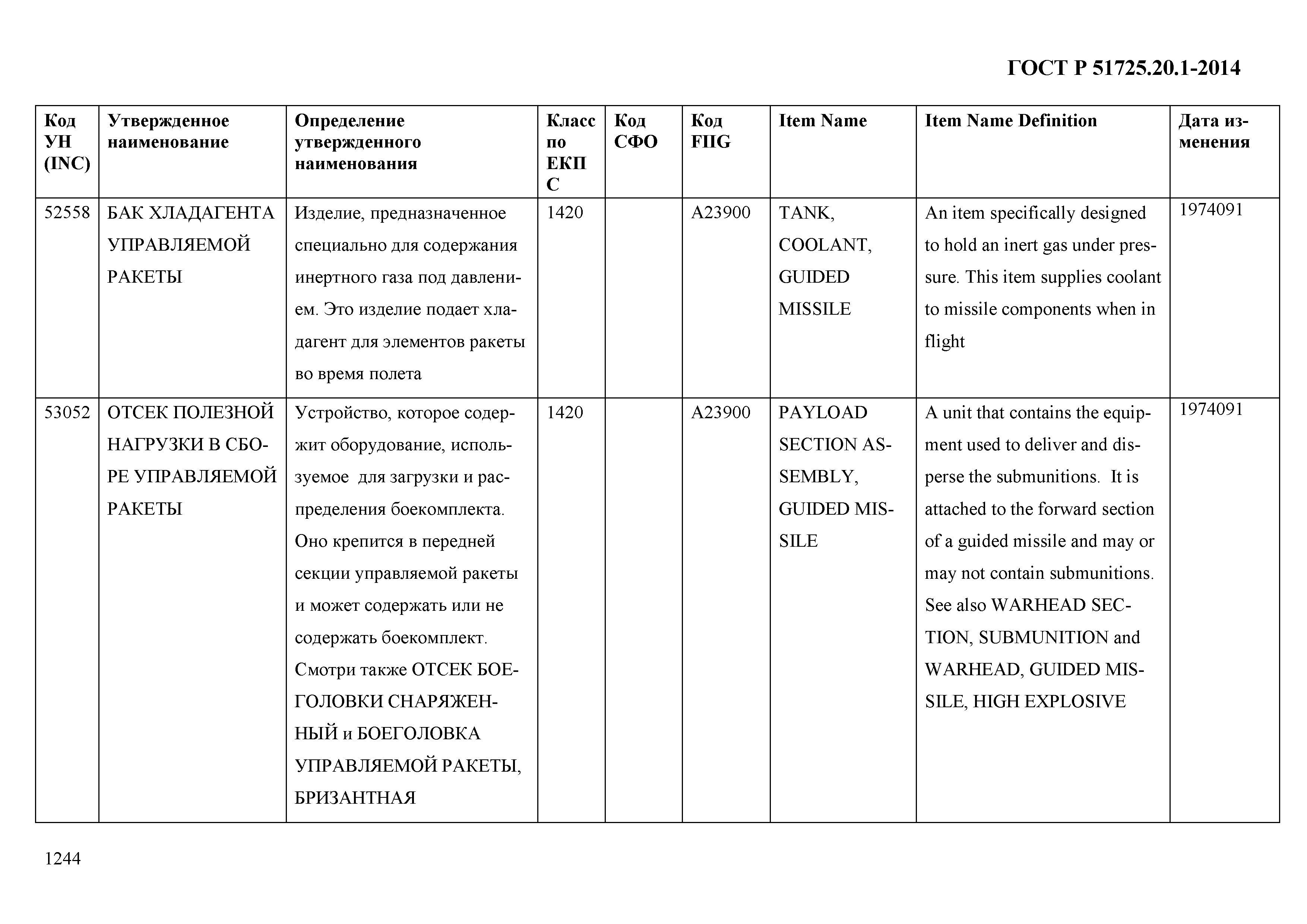 ГОСТ Р 51725.20.1-2014