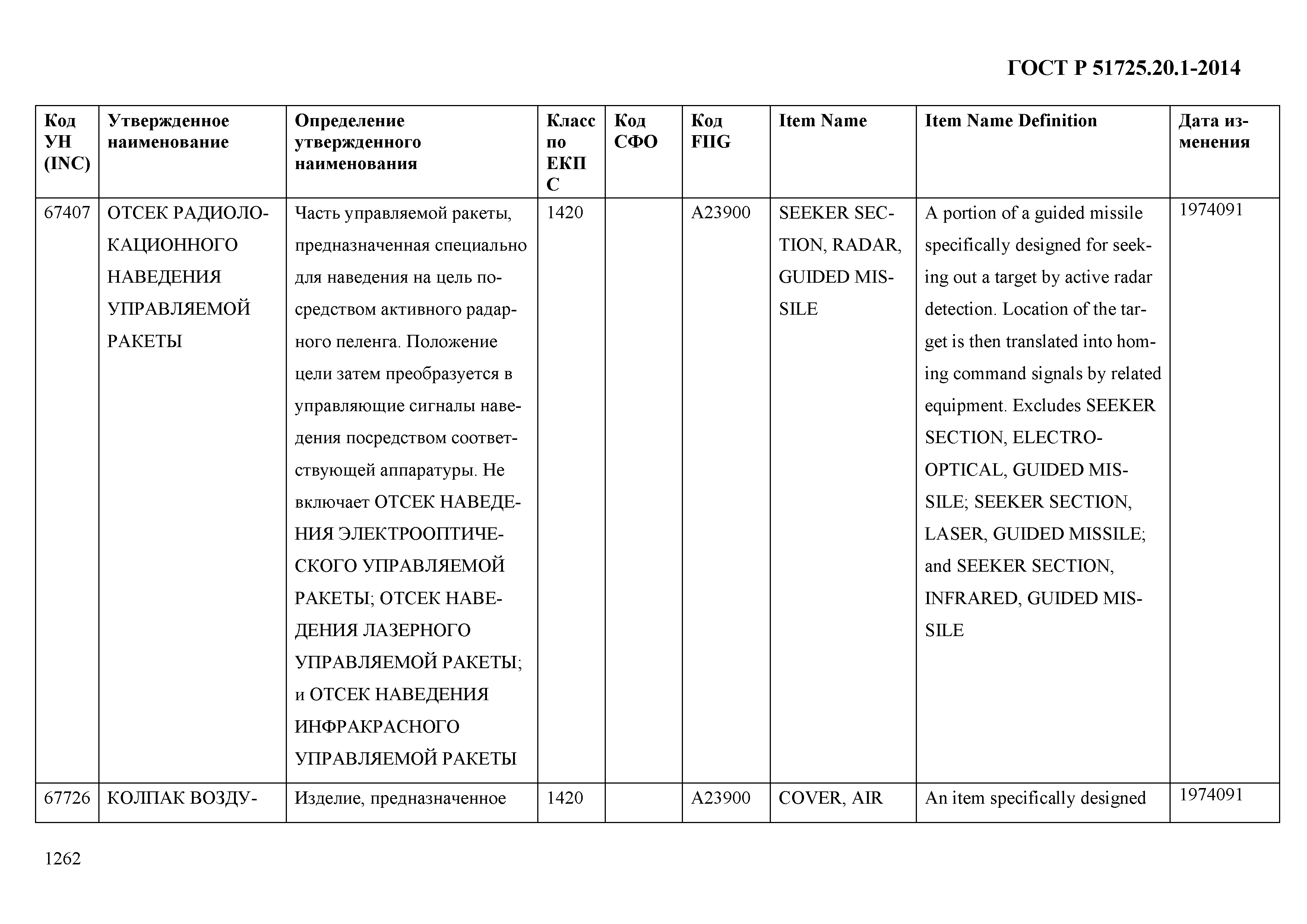 ГОСТ Р 51725.20.1-2014