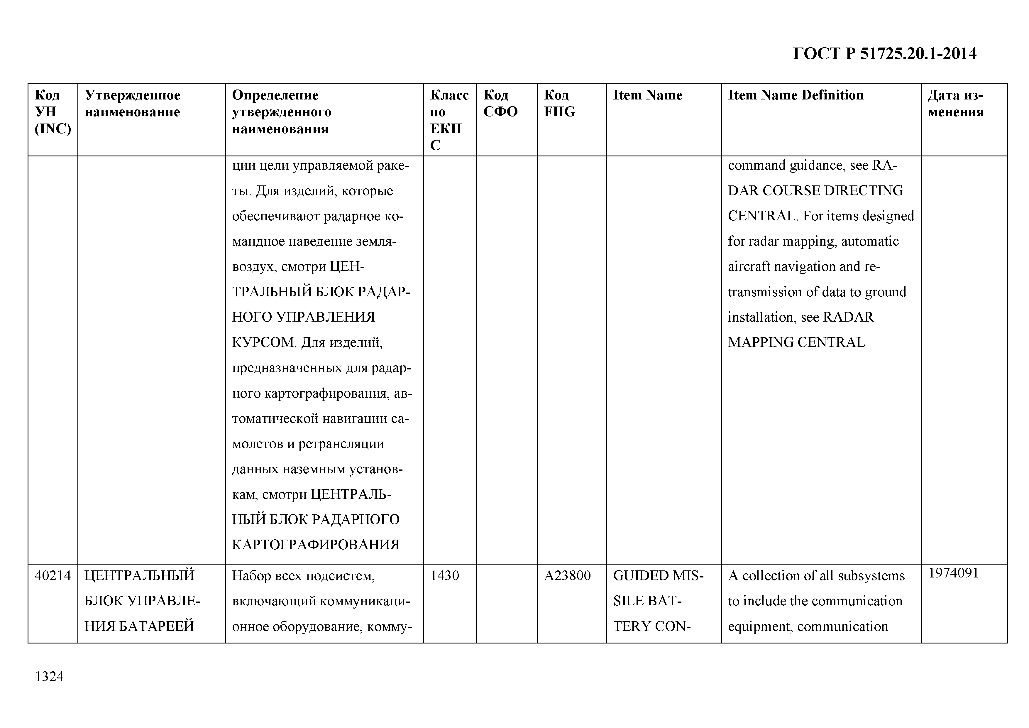 ГОСТ Р 51725.20.1-2014