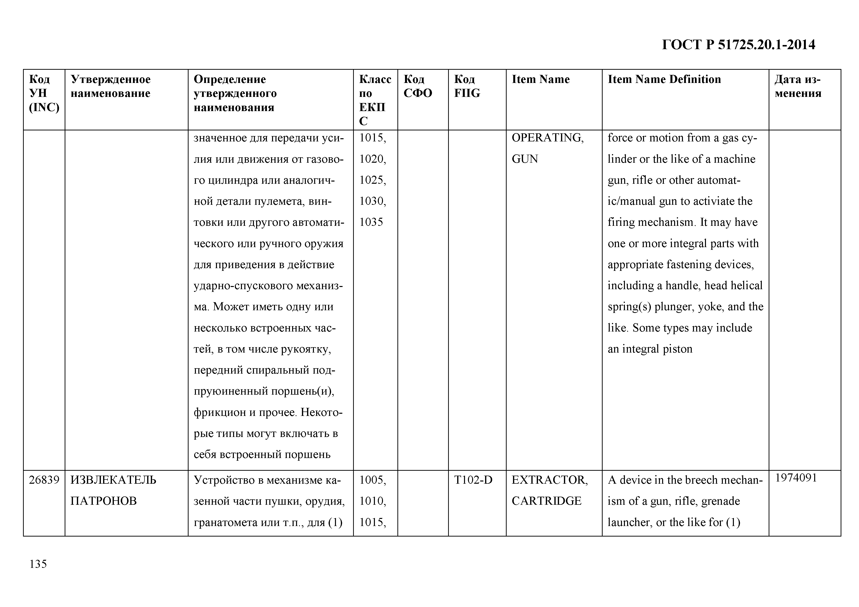 ГОСТ Р 51725.20.1-2014