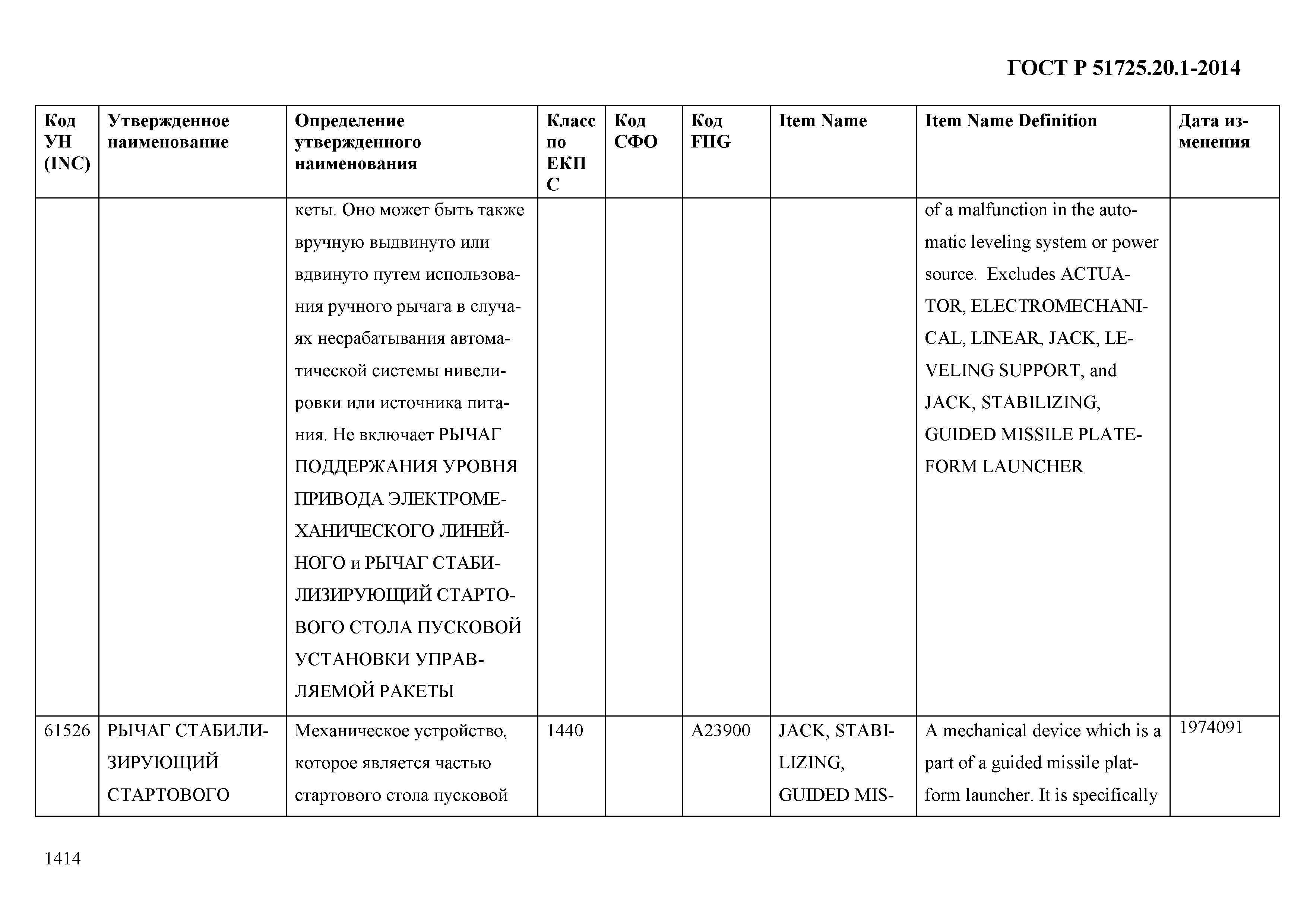 ГОСТ Р 51725.20.1-2014