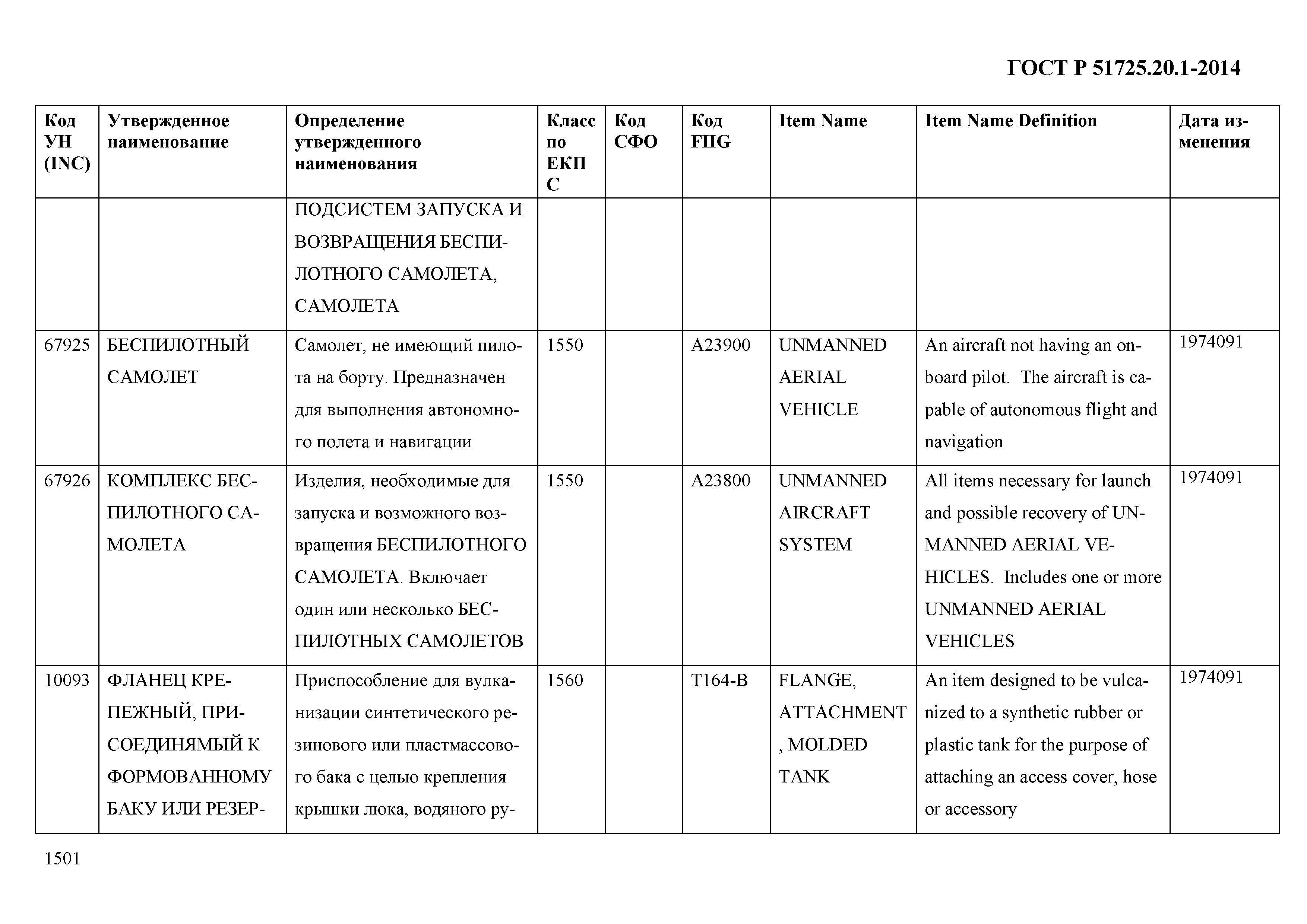 ГОСТ Р 51725.20.1-2014