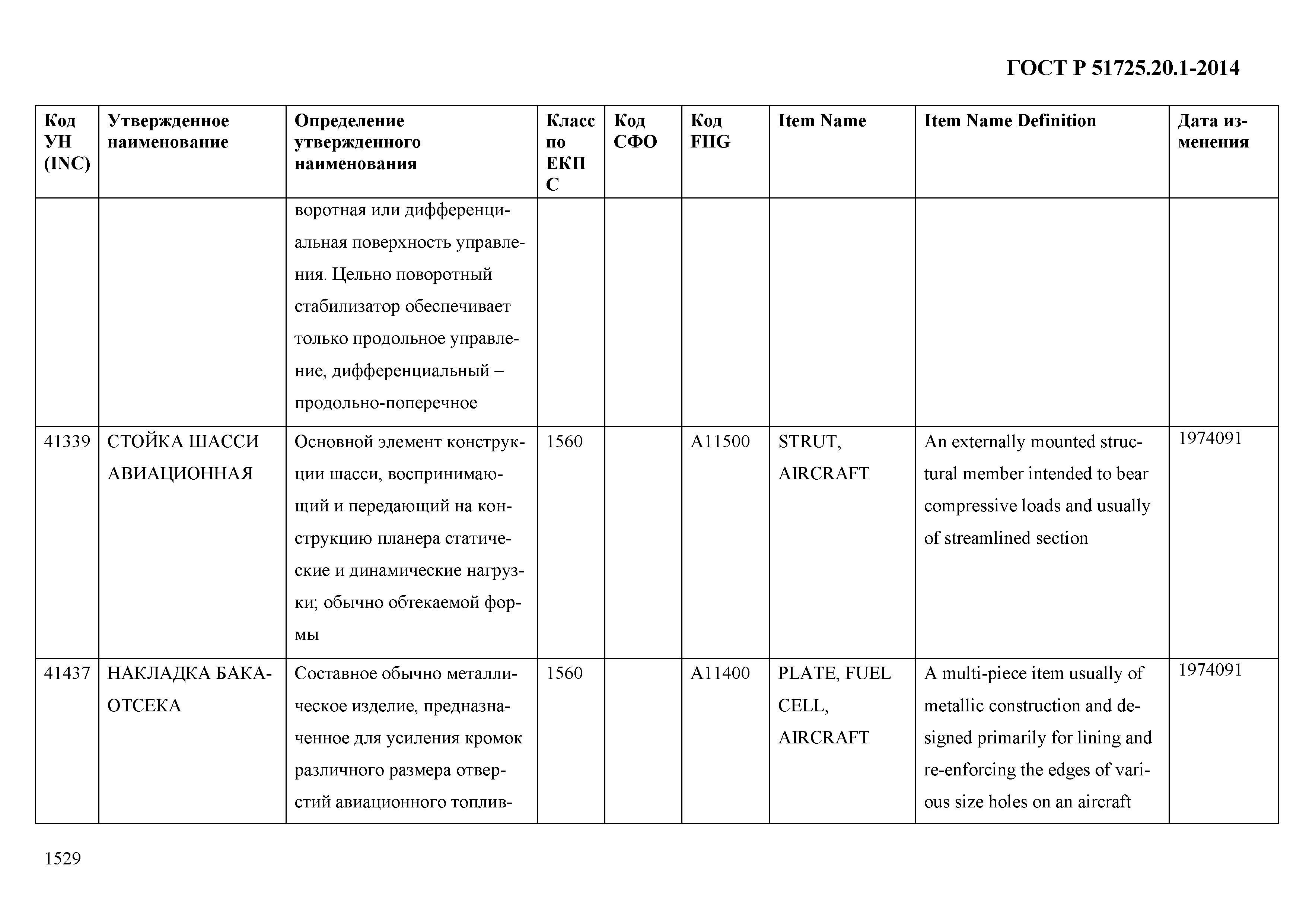 ГОСТ Р 51725.20.1-2014