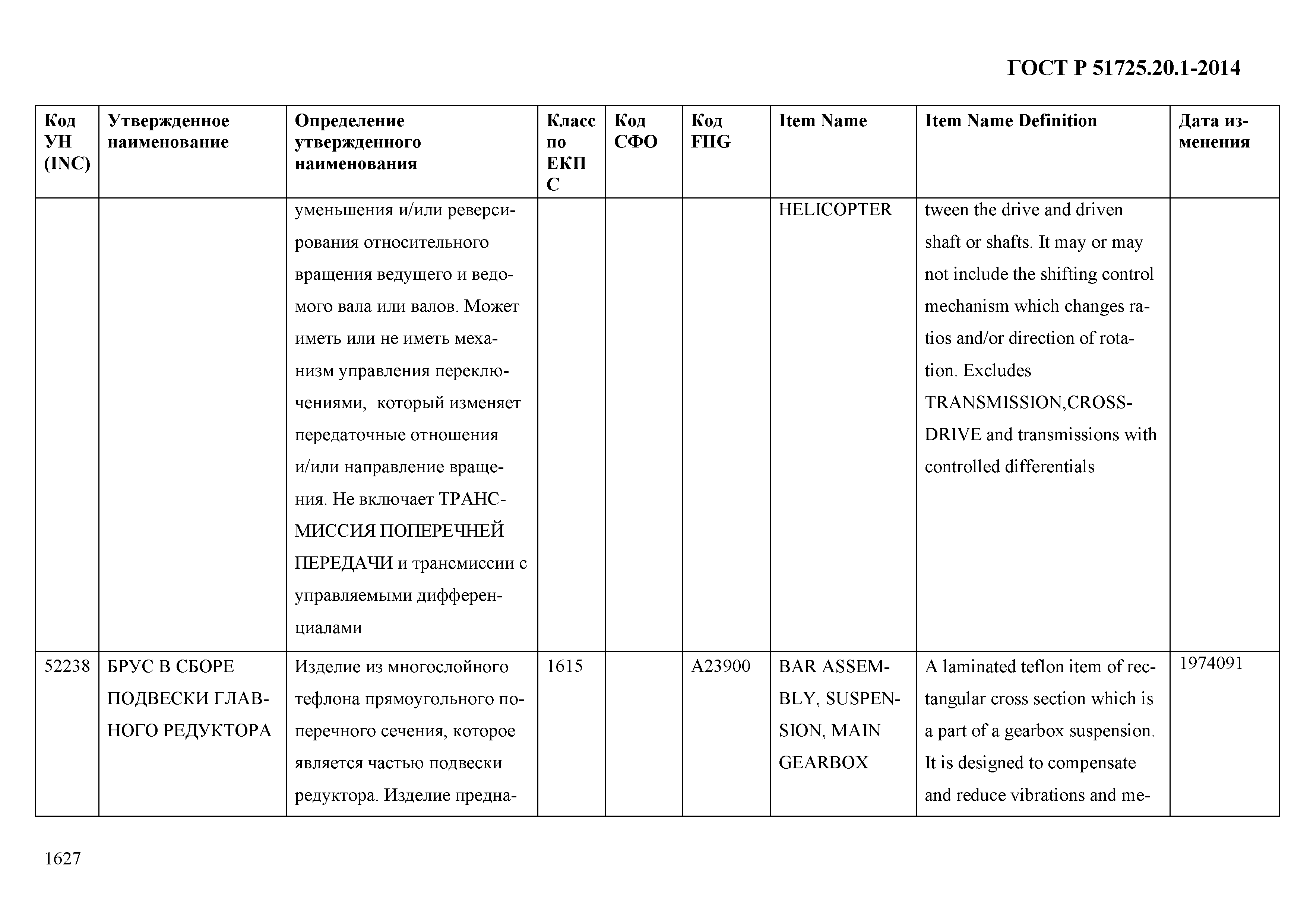 ГОСТ Р 51725.20.1-2014