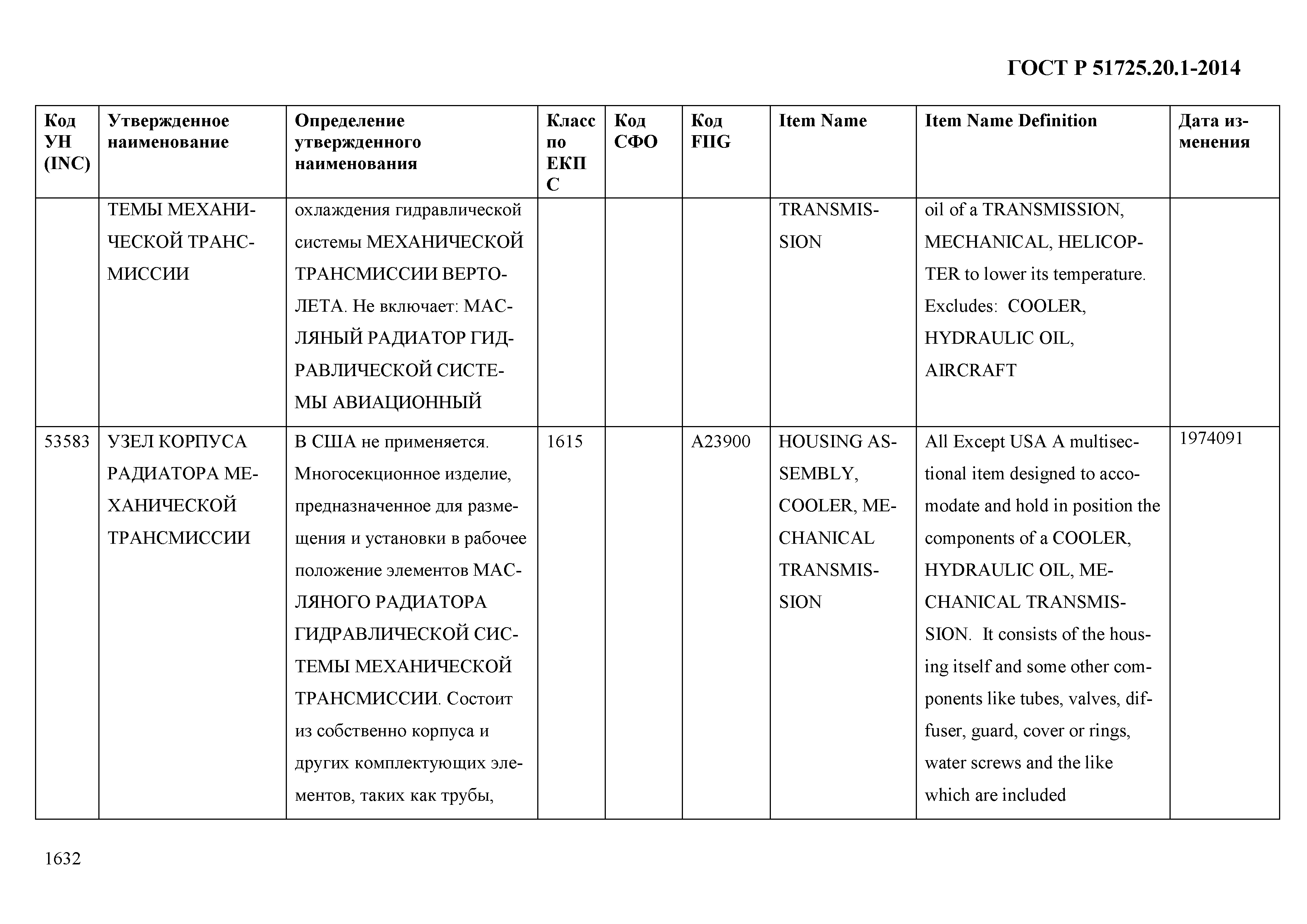 ГОСТ Р 51725.20.1-2014