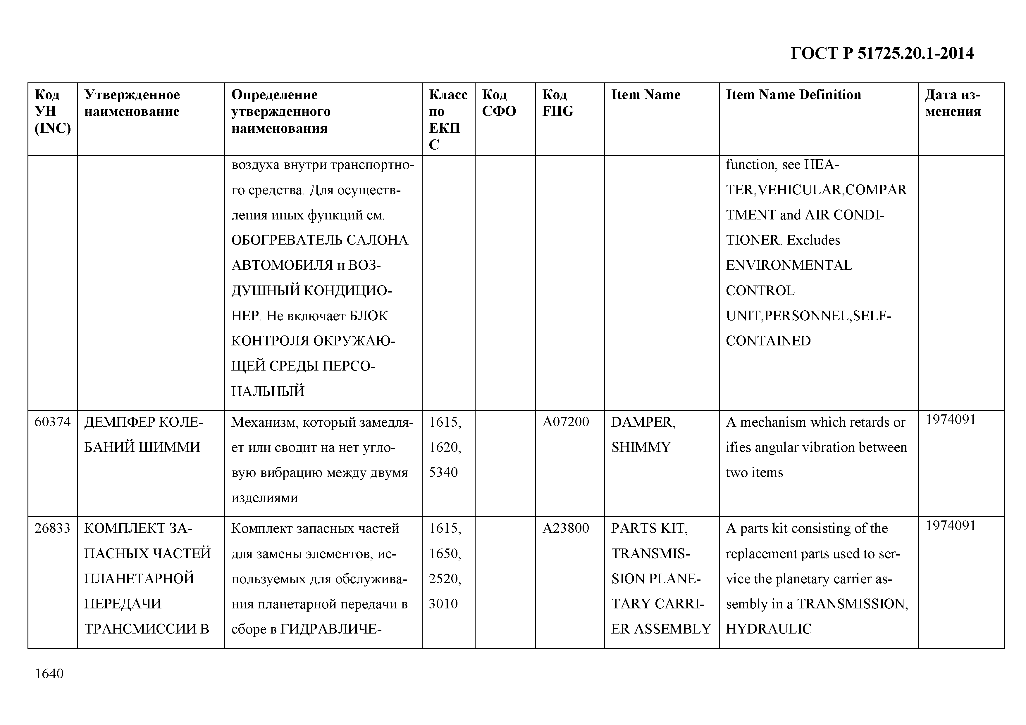 ГОСТ Р 51725.20.1-2014