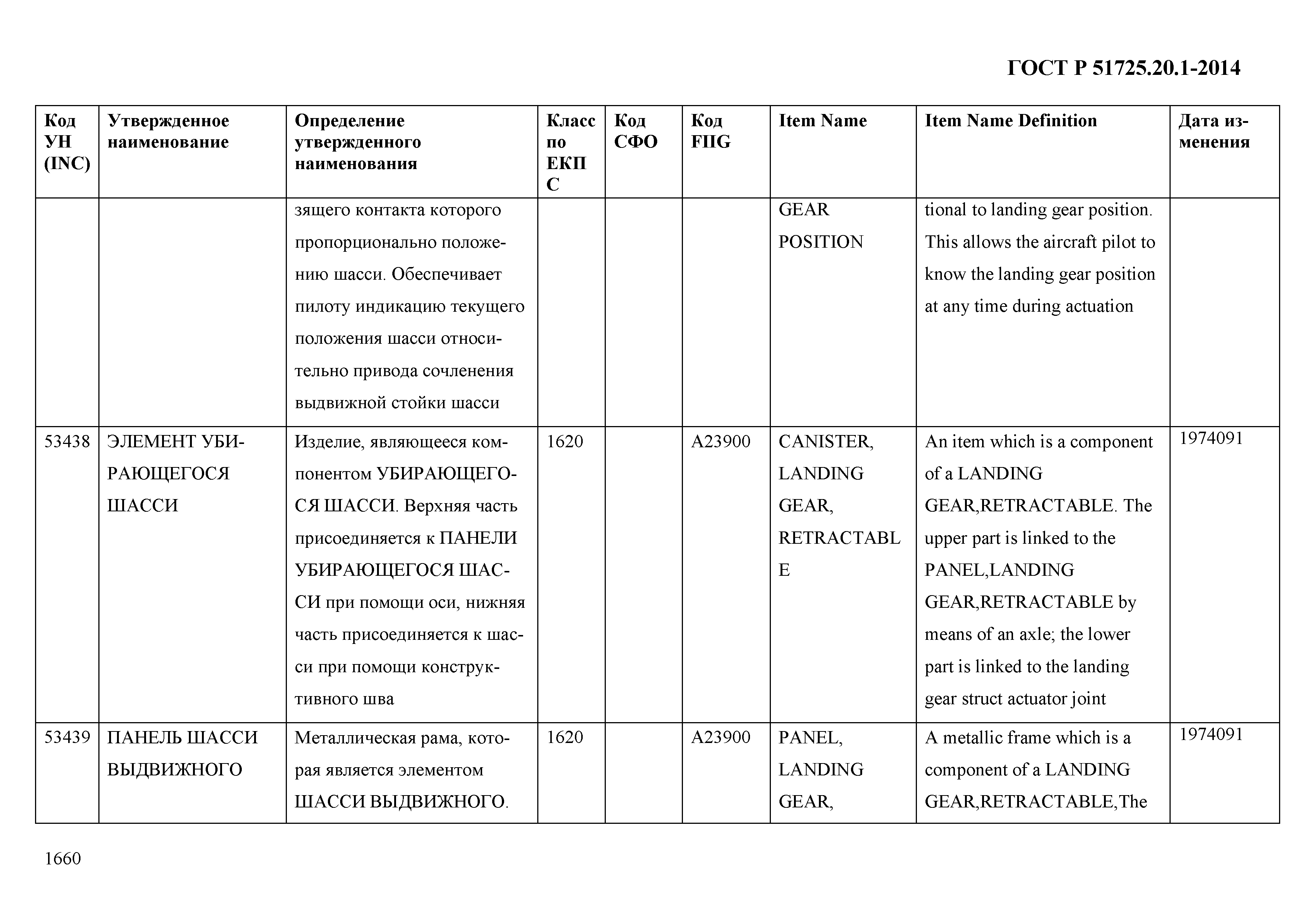 ГОСТ Р 51725.20.1-2014