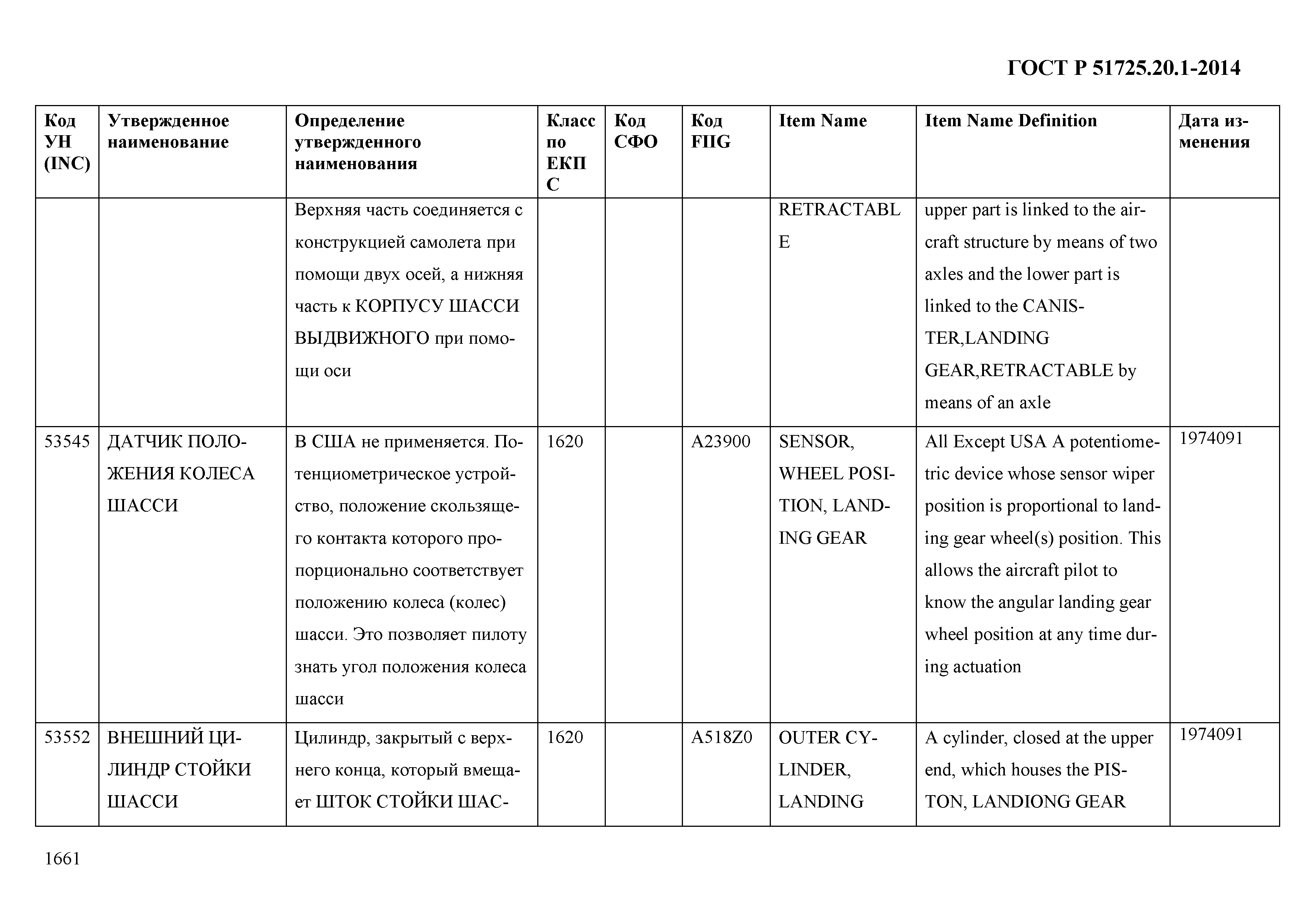 ГОСТ Р 51725.20.1-2014