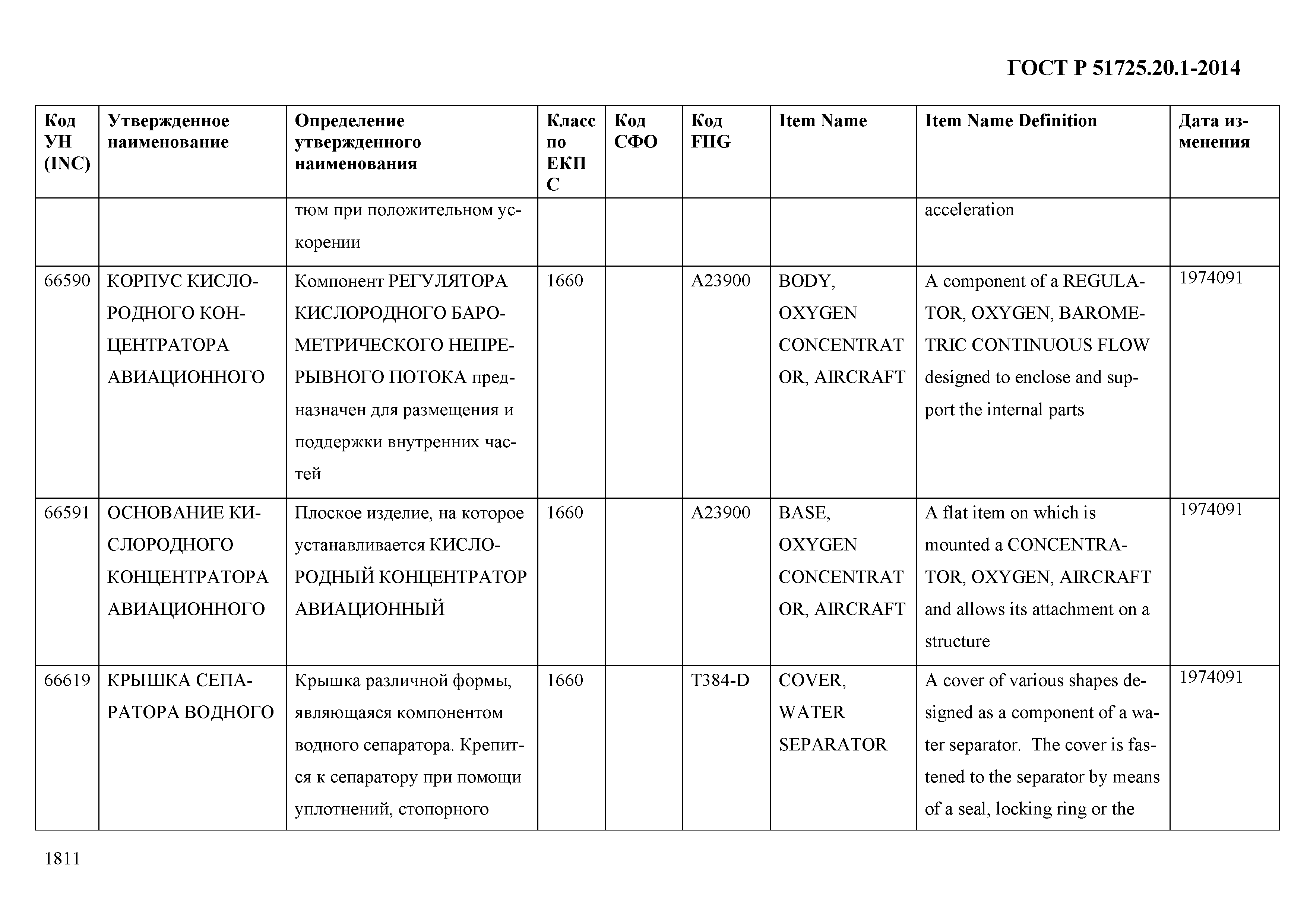 ГОСТ Р 51725.20.1-2014