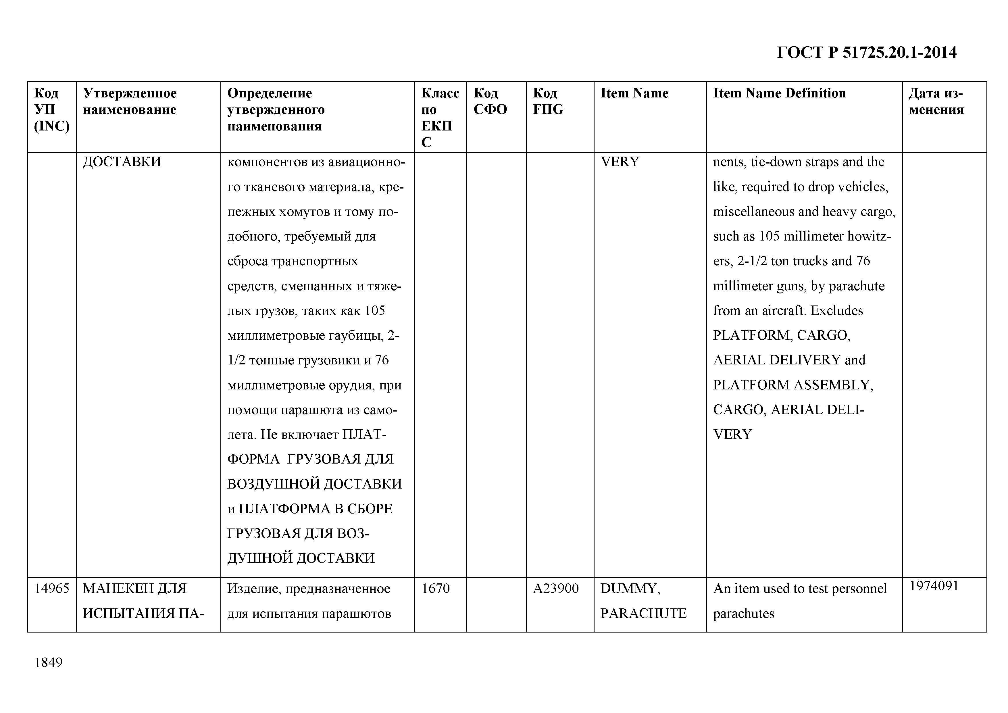 ГОСТ Р 51725.20.1-2014