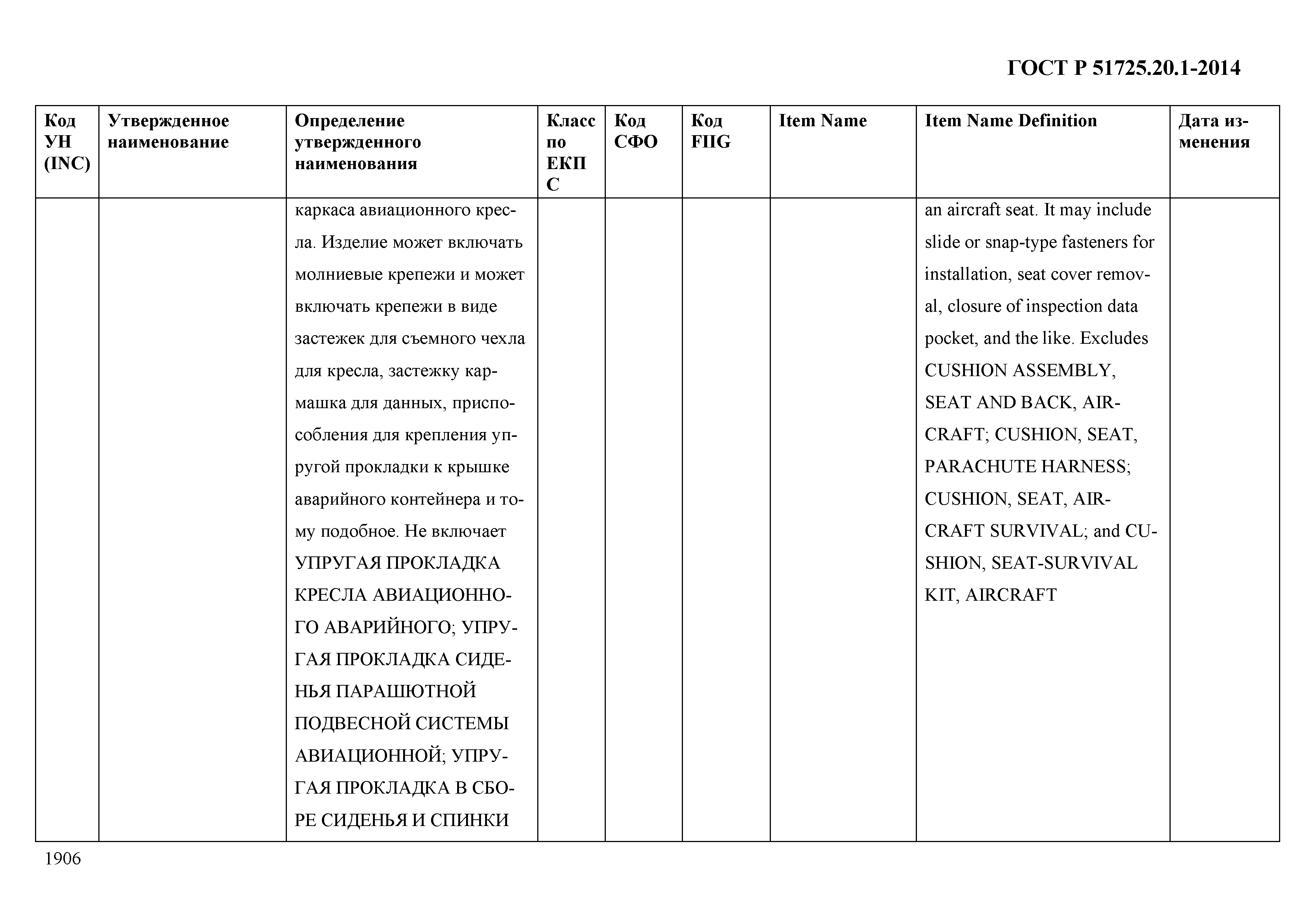 ГОСТ Р 51725.20.1-2014