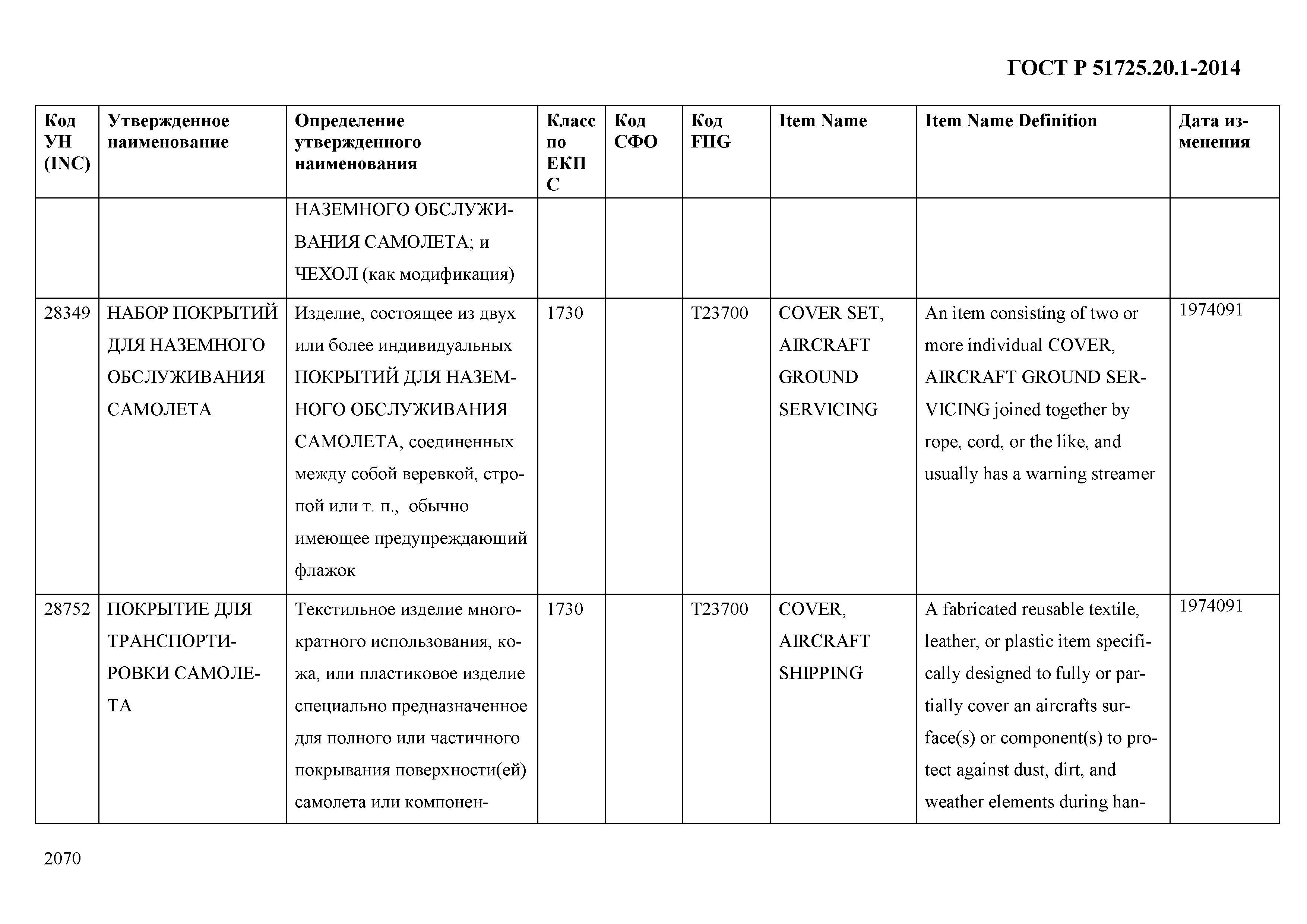 ГОСТ Р 51725.20.1-2014