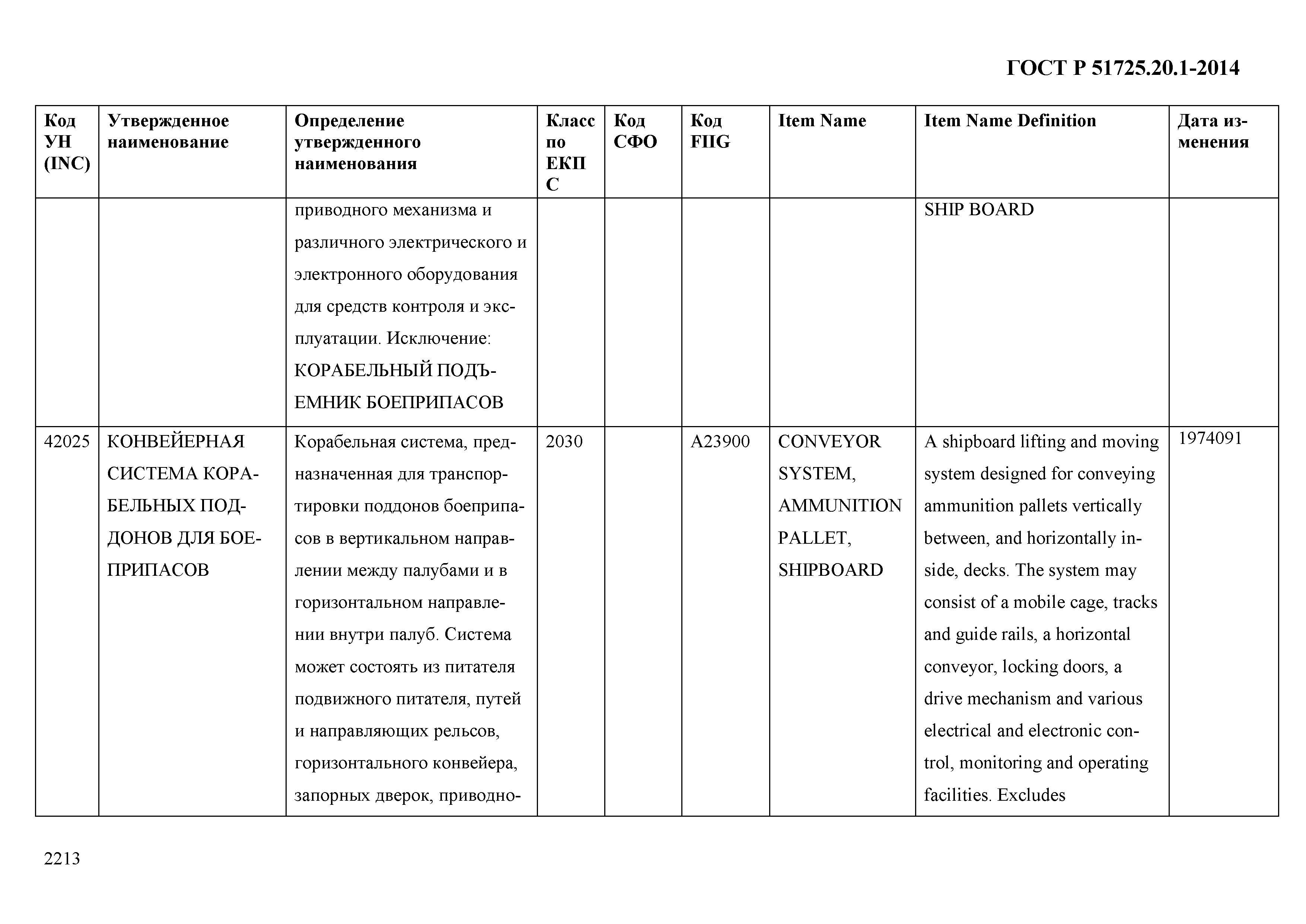 ГОСТ Р 51725.20.1-2014