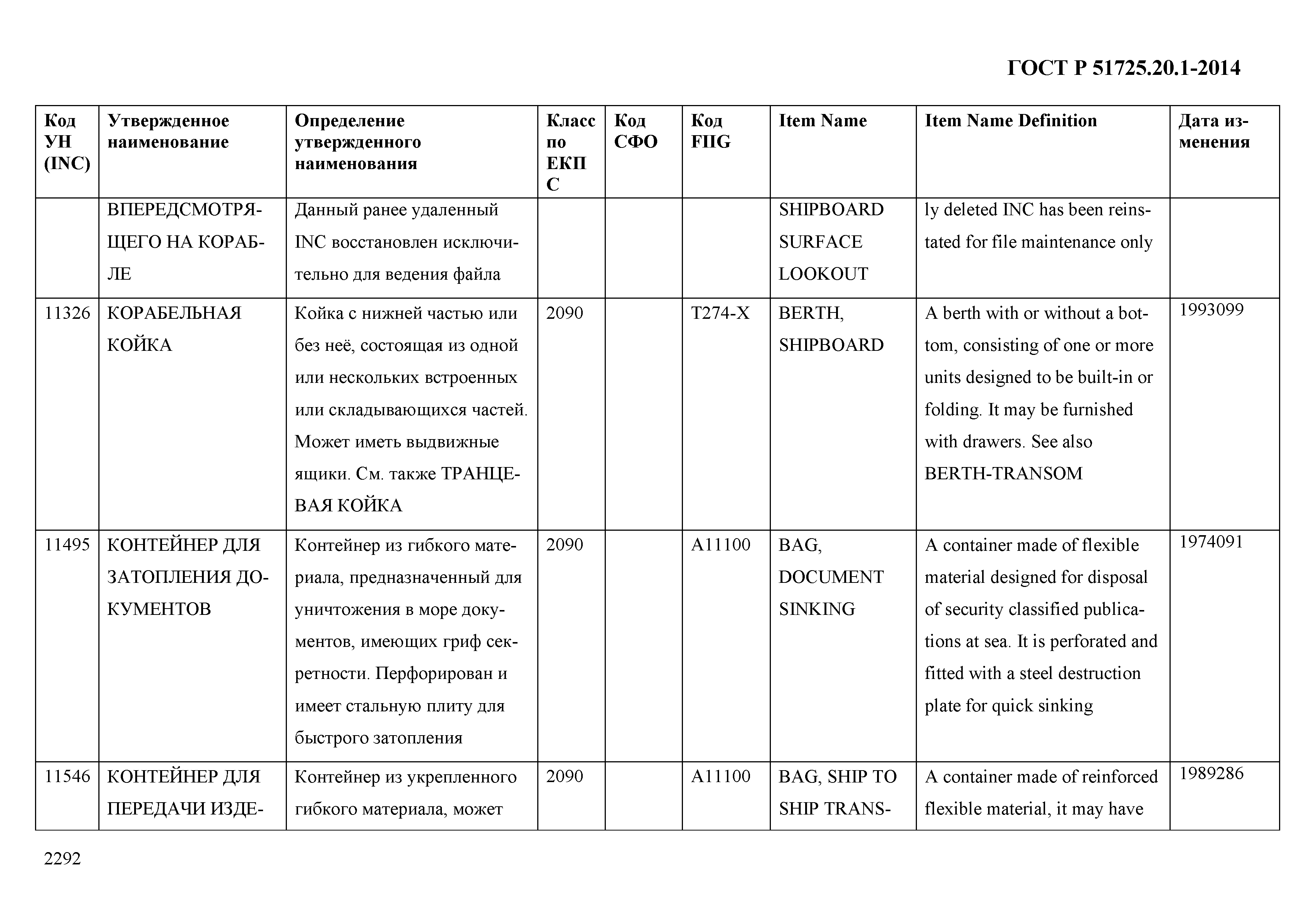 ГОСТ Р 51725.20.1-2014