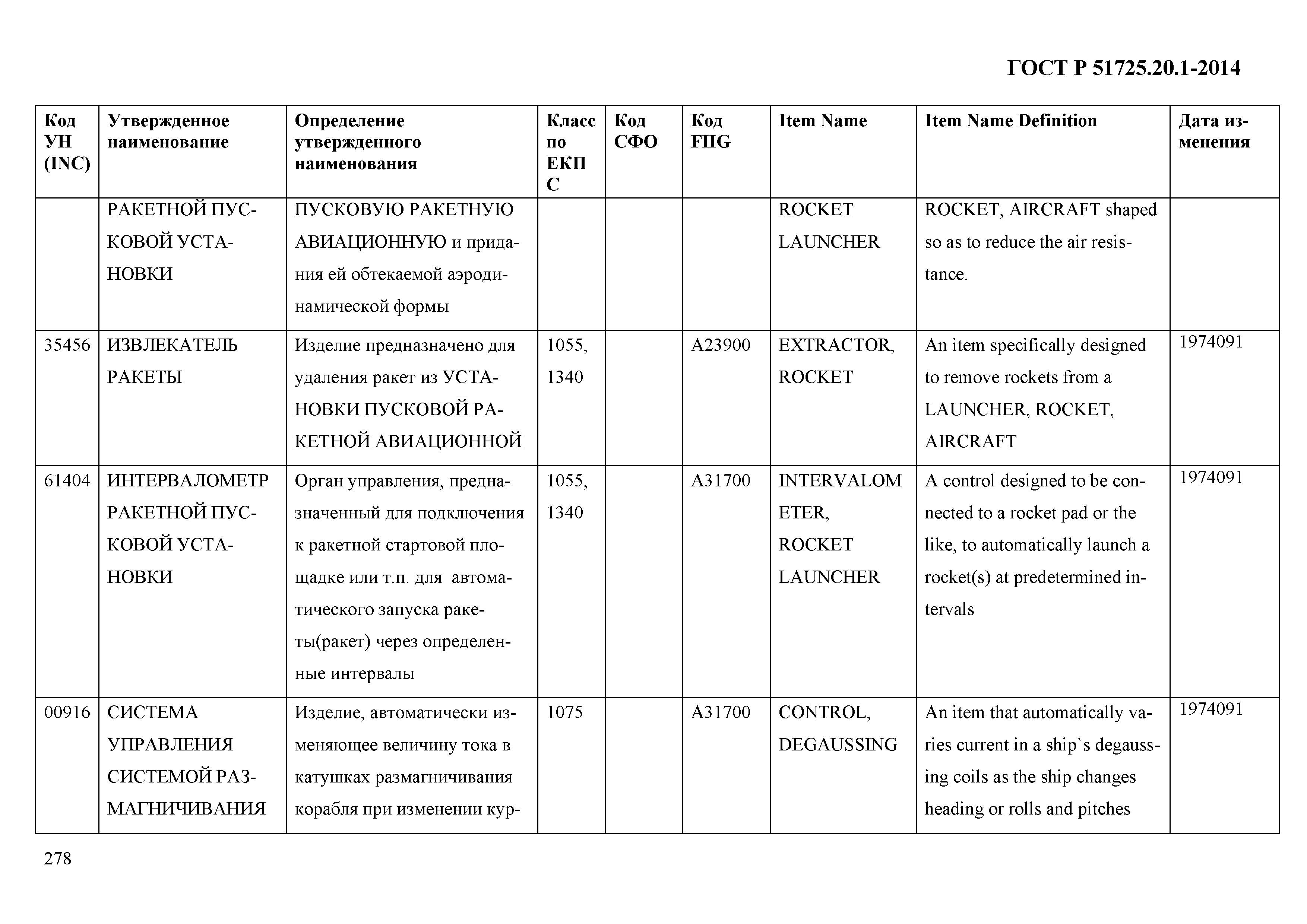 ГОСТ Р 51725.20.1-2014