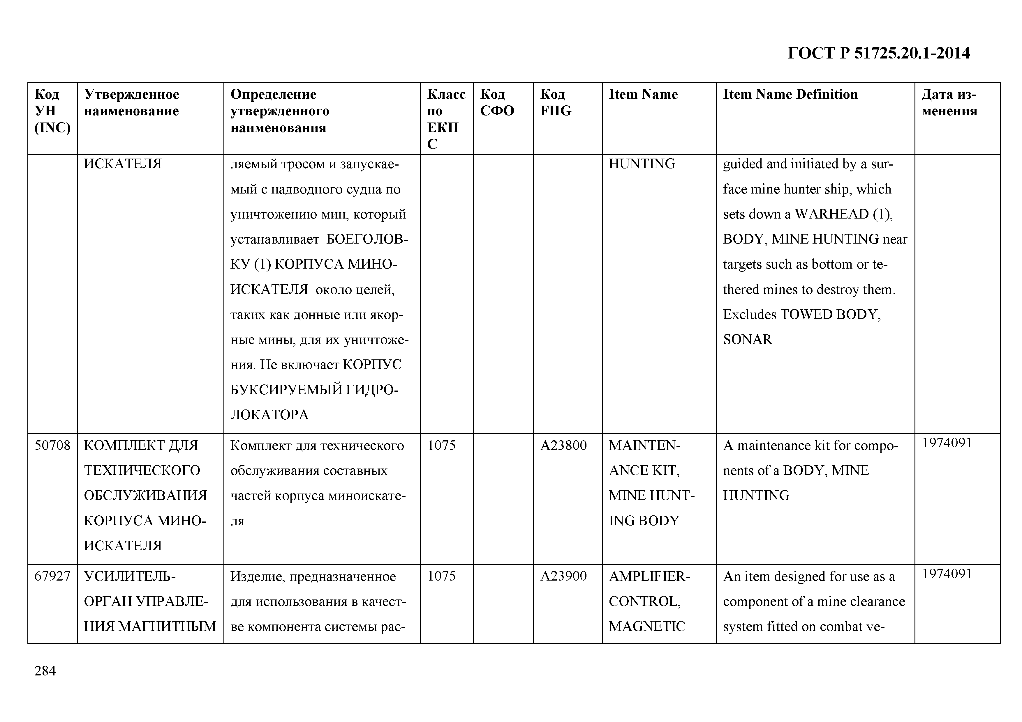 ГОСТ Р 51725.20.1-2014