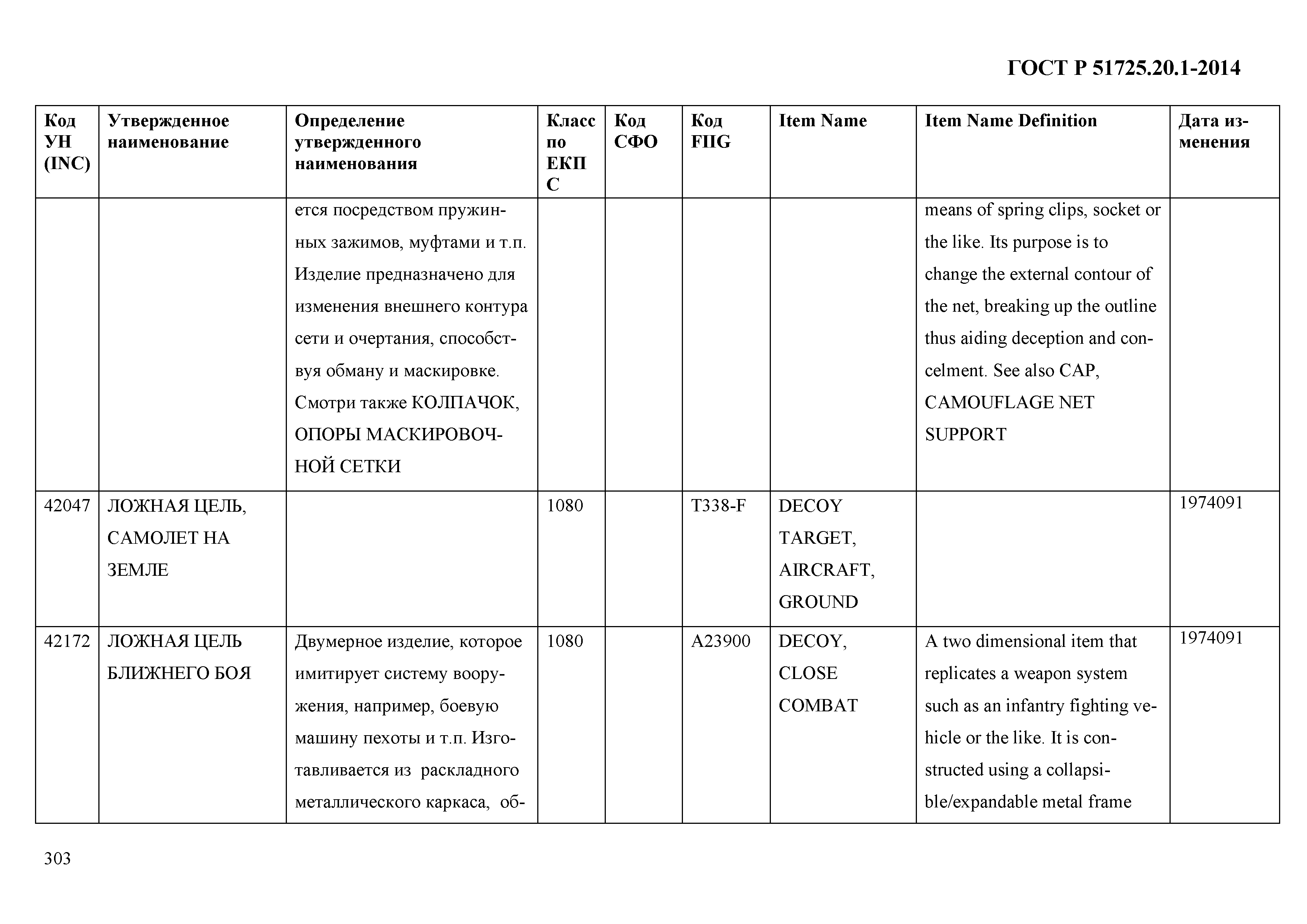 ГОСТ Р 51725.20.1-2014