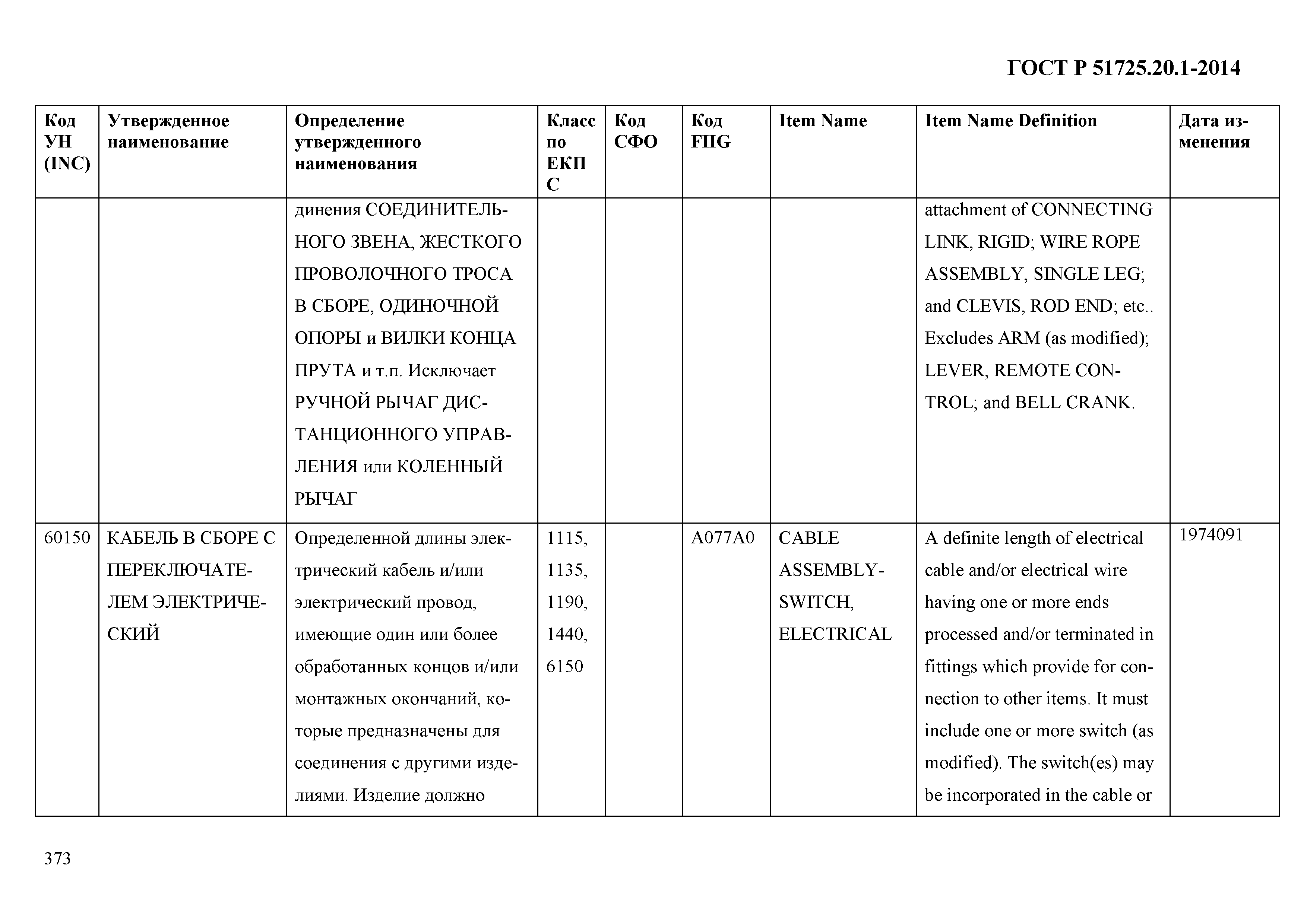 ГОСТ Р 51725.20.1-2014