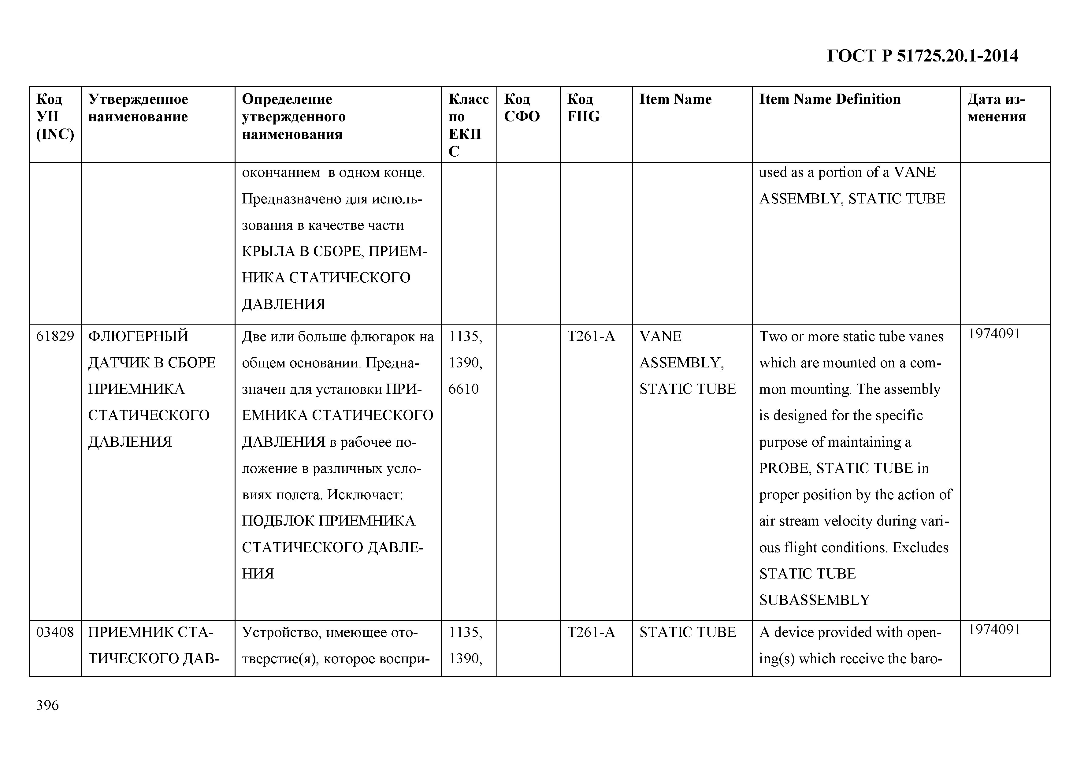 ГОСТ Р 51725.20.1-2014