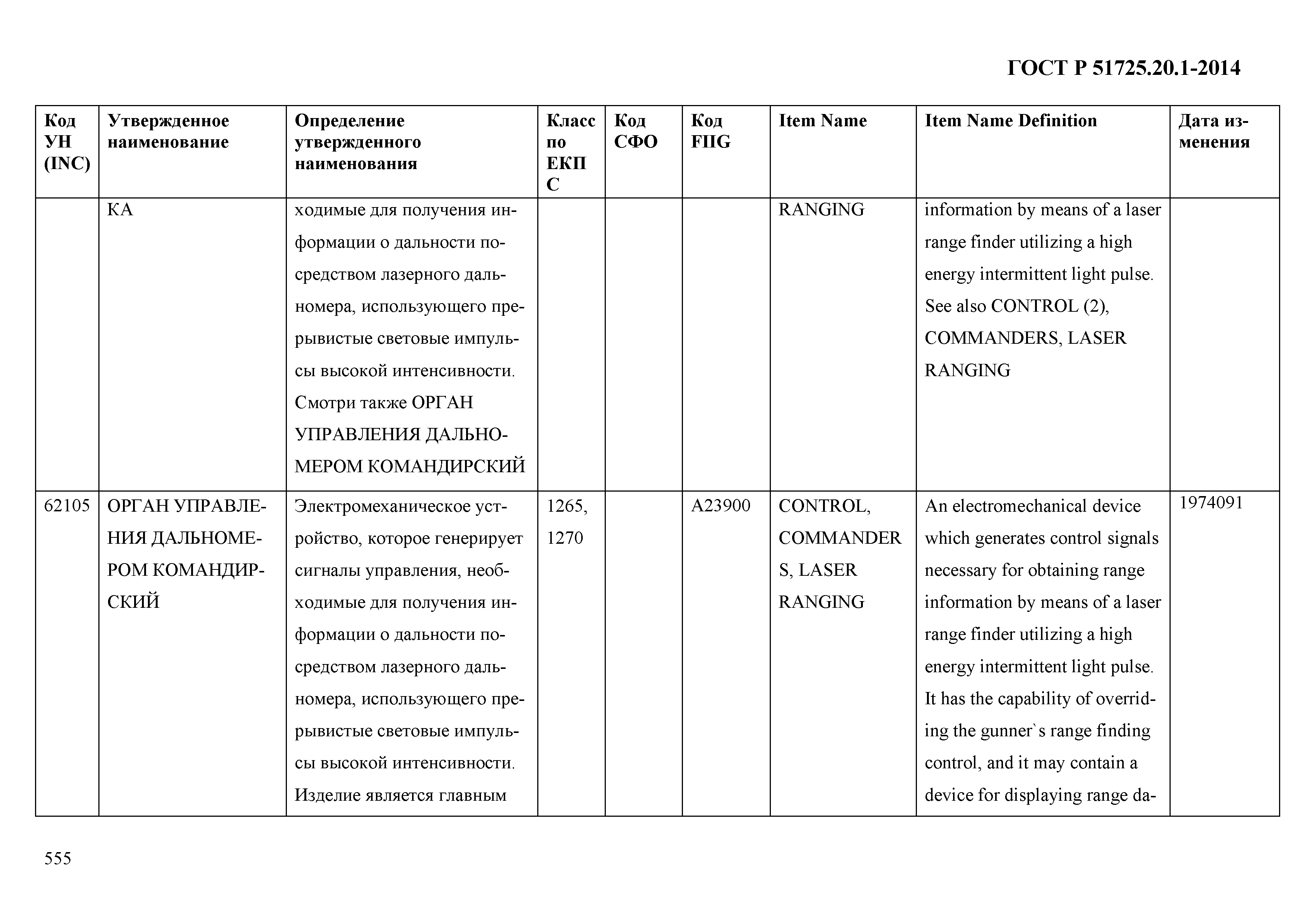 ГОСТ Р 51725.20.1-2014