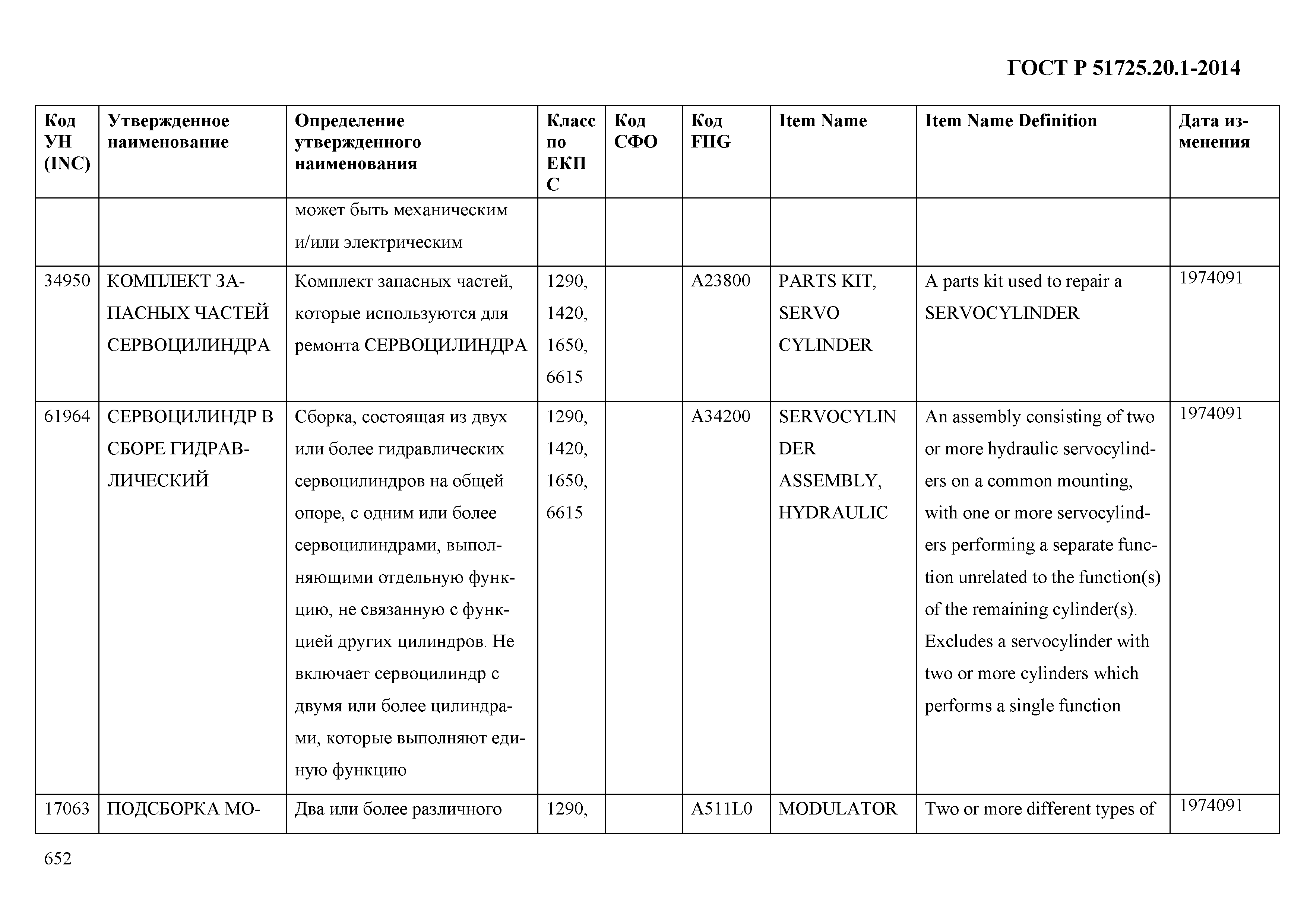 ГОСТ Р 51725.20.1-2014