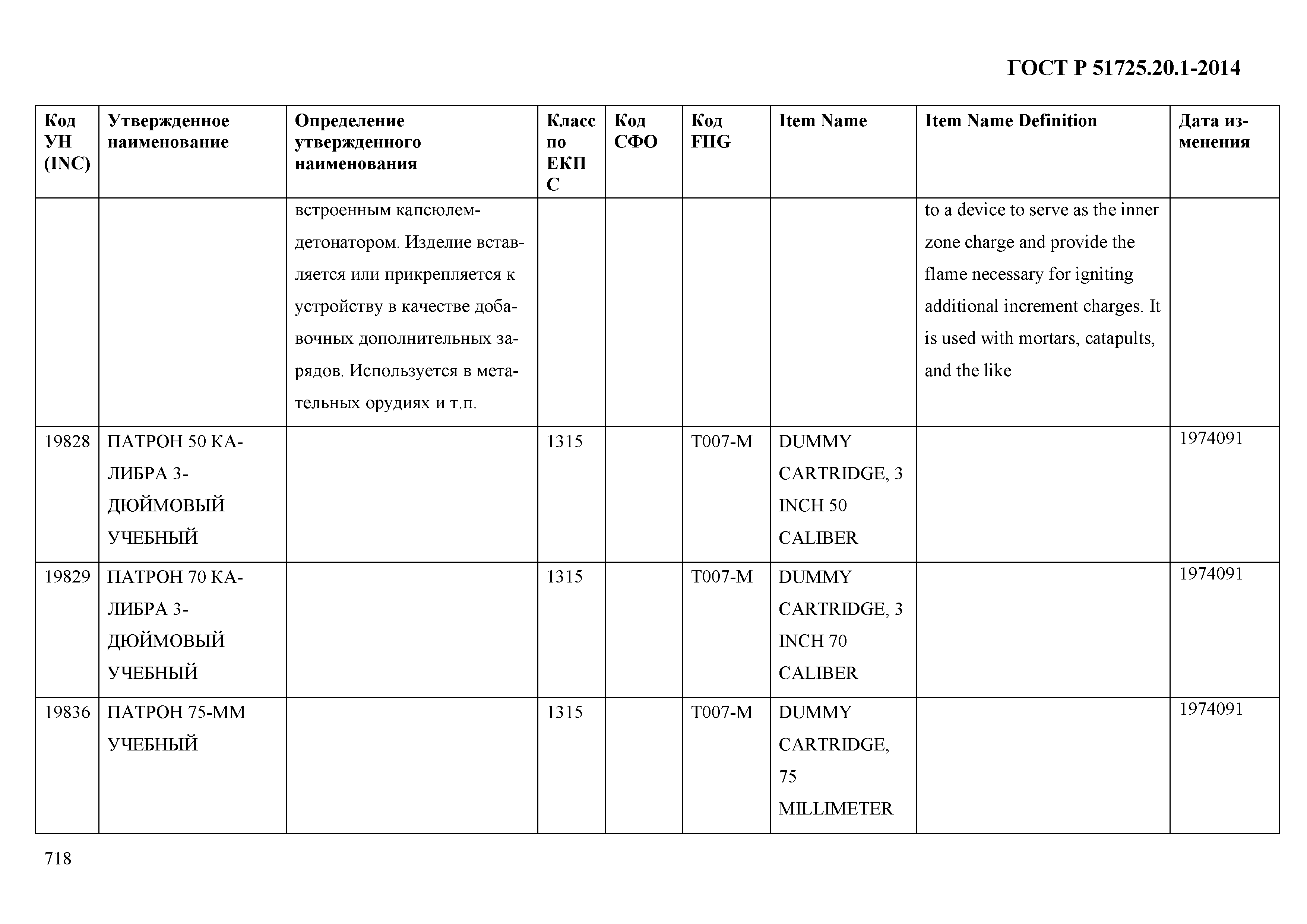 ГОСТ Р 51725.20.1-2014