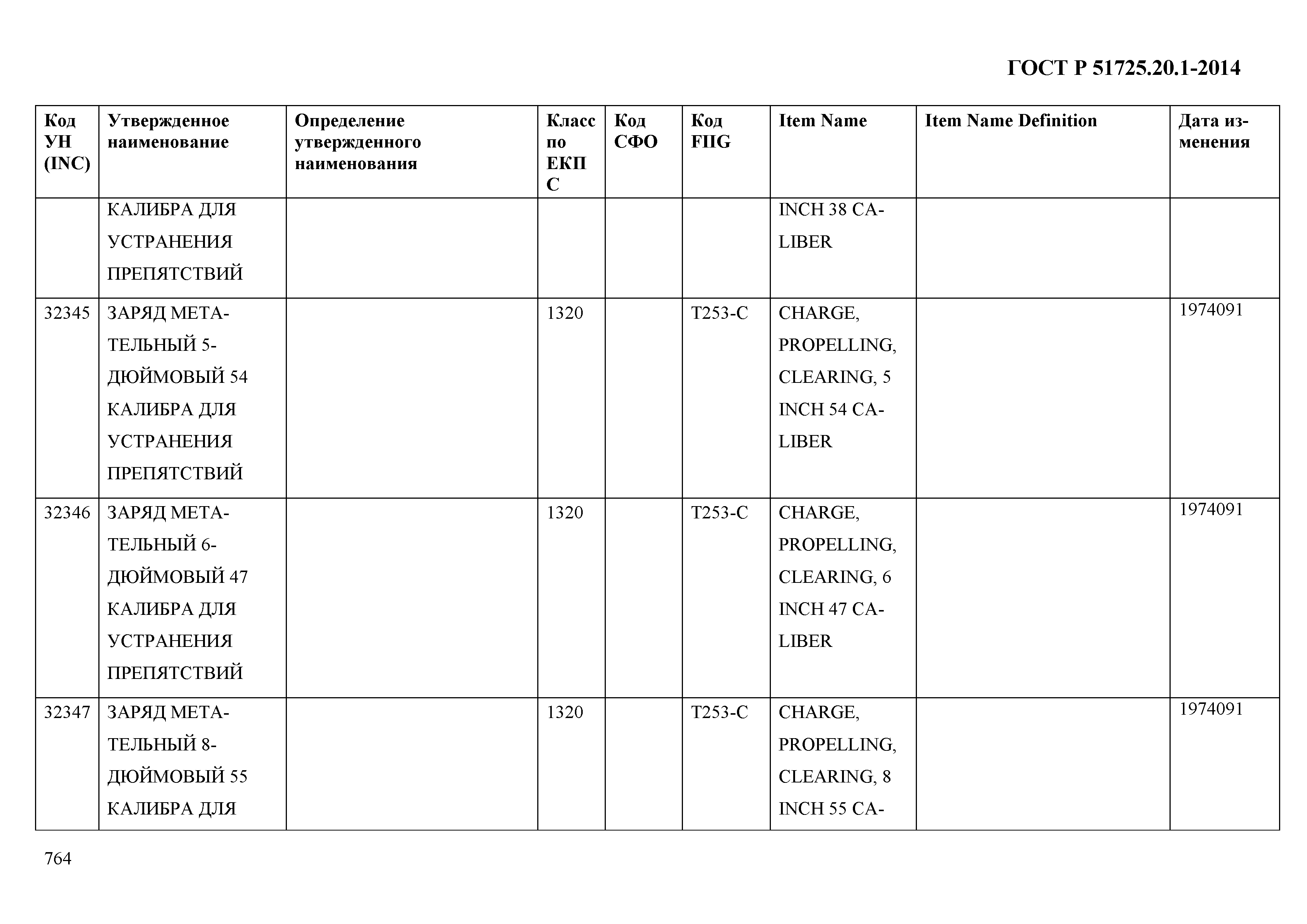 ГОСТ Р 51725.20.1-2014