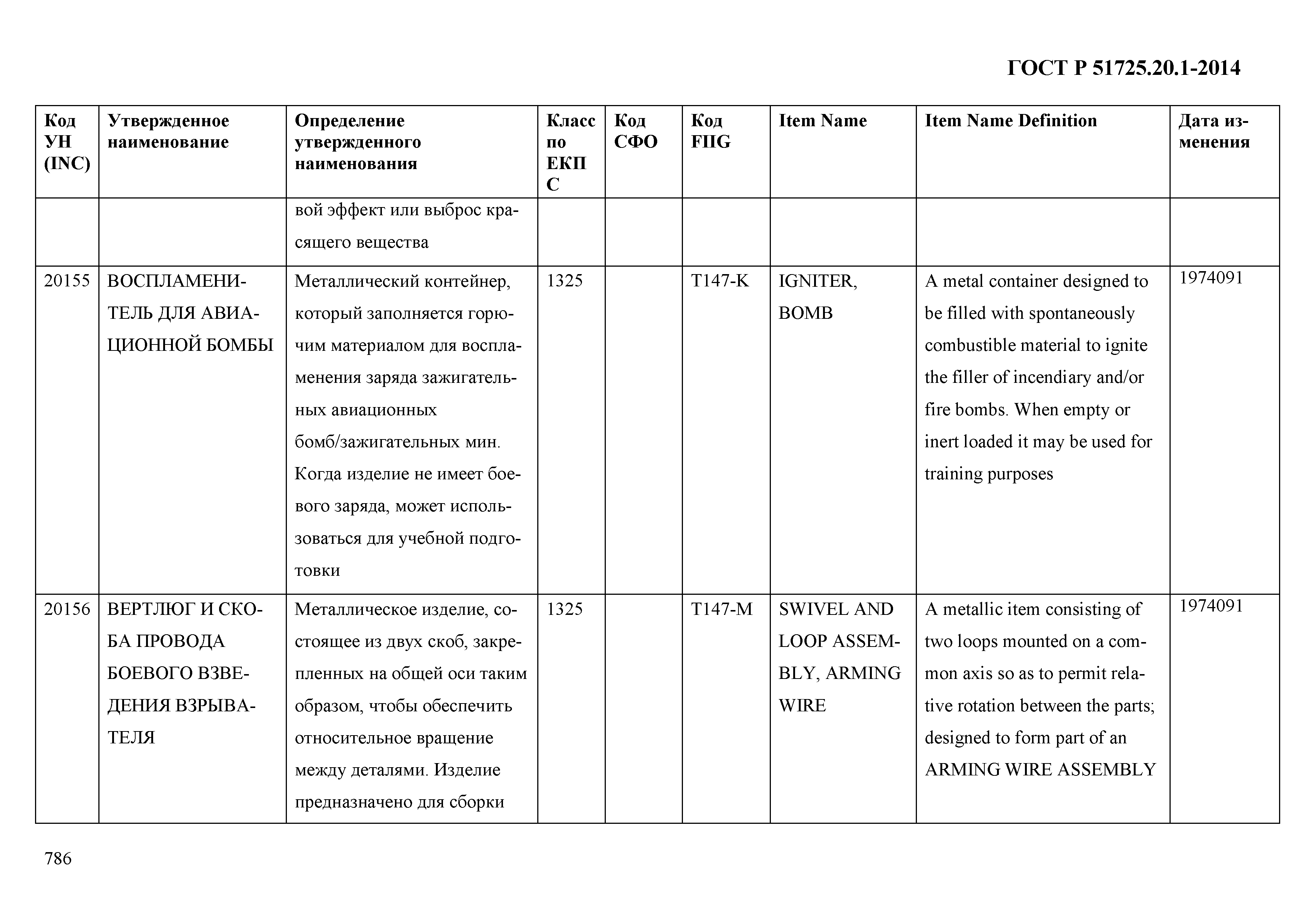 ГОСТ Р 51725.20.1-2014