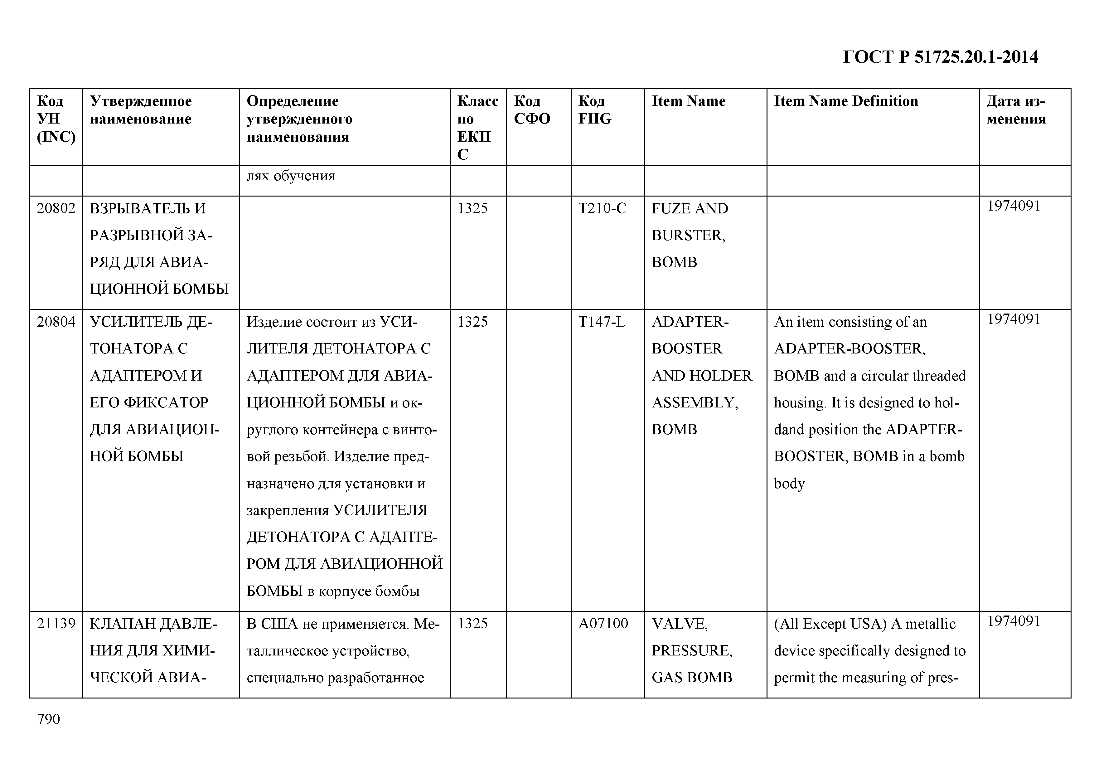 ГОСТ Р 51725.20.1-2014