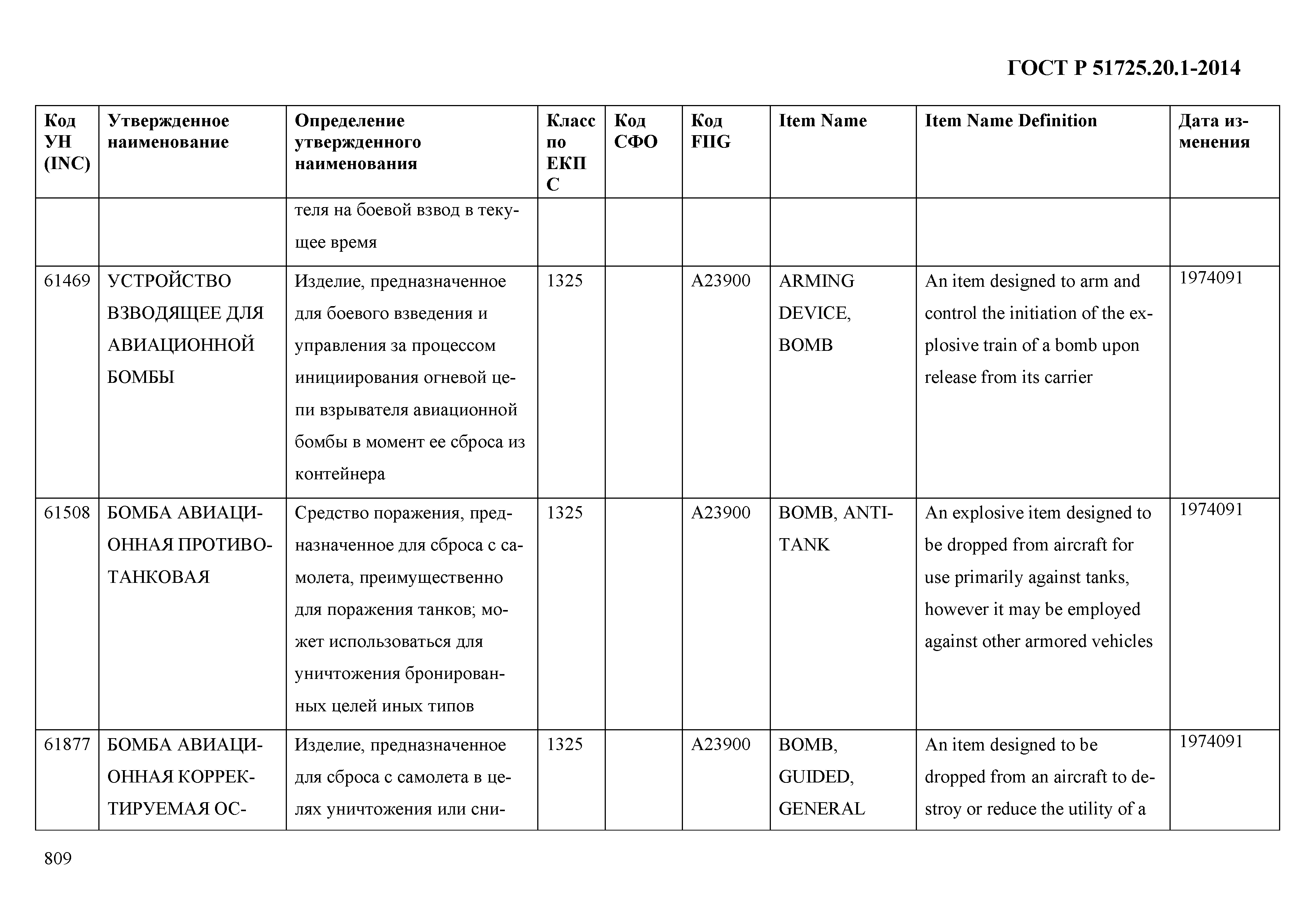 ГОСТ Р 51725.20.1-2014