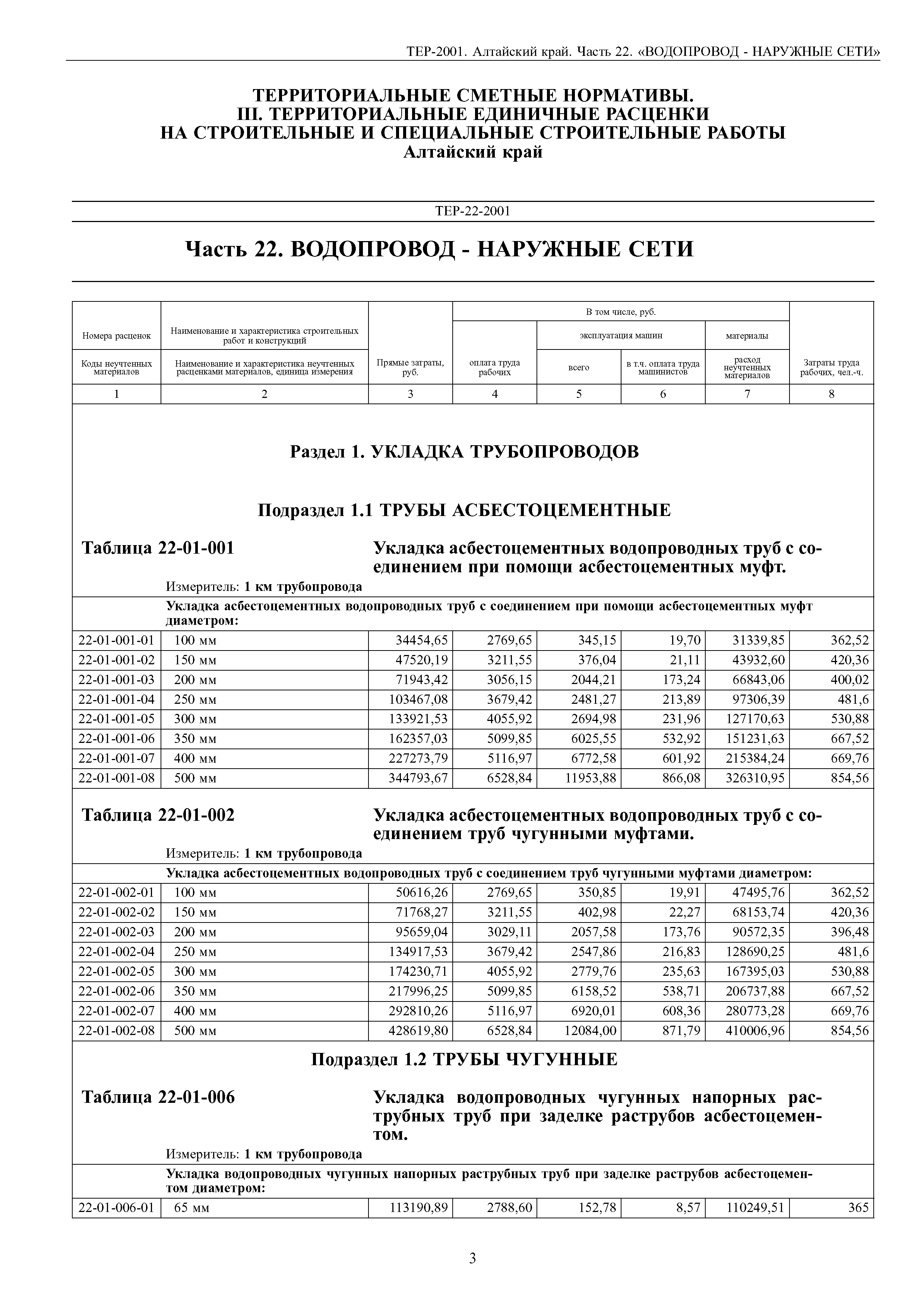 ТЕР Алтайский край 2001-22