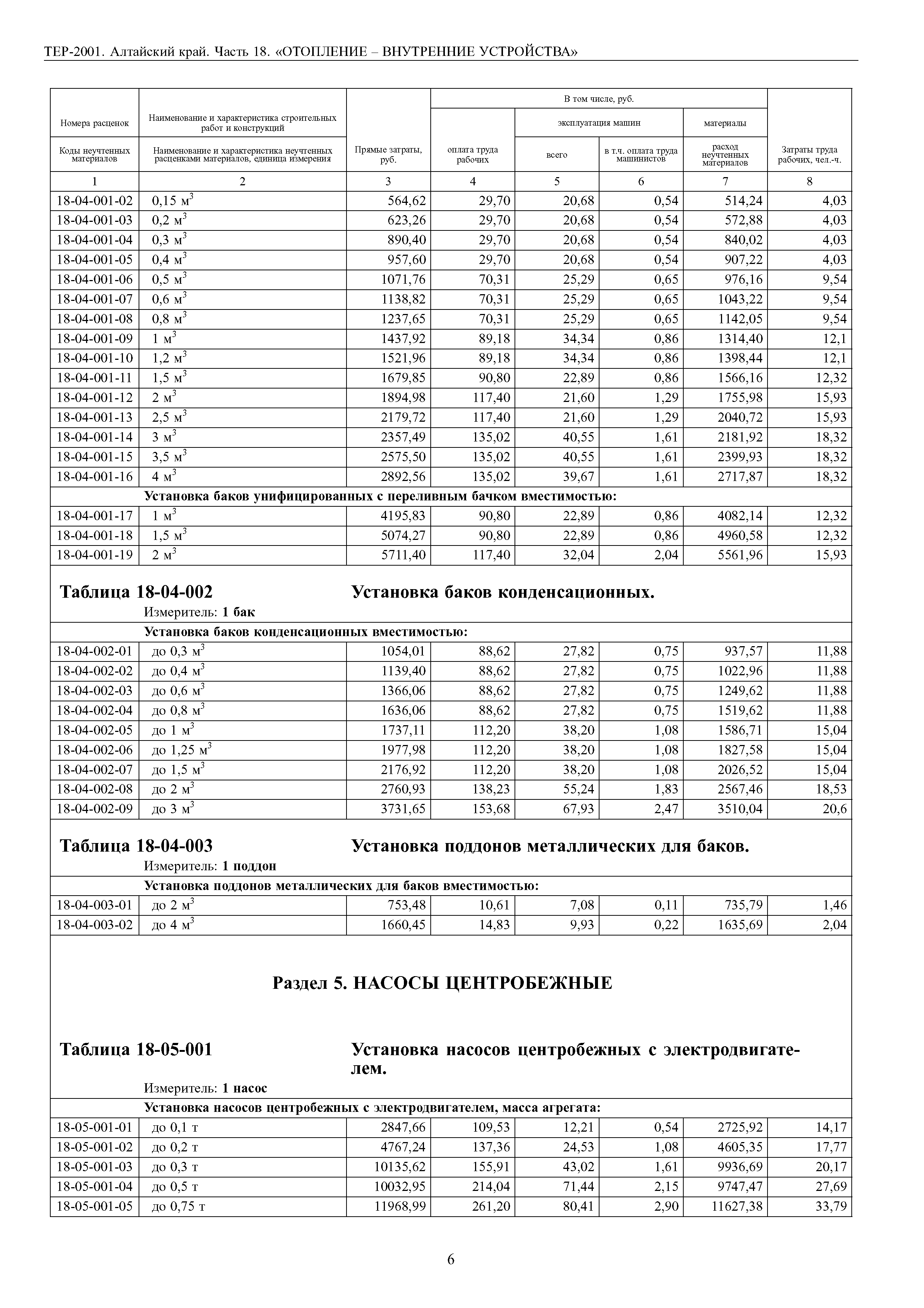 ТЕР Алтайский край 2001-18