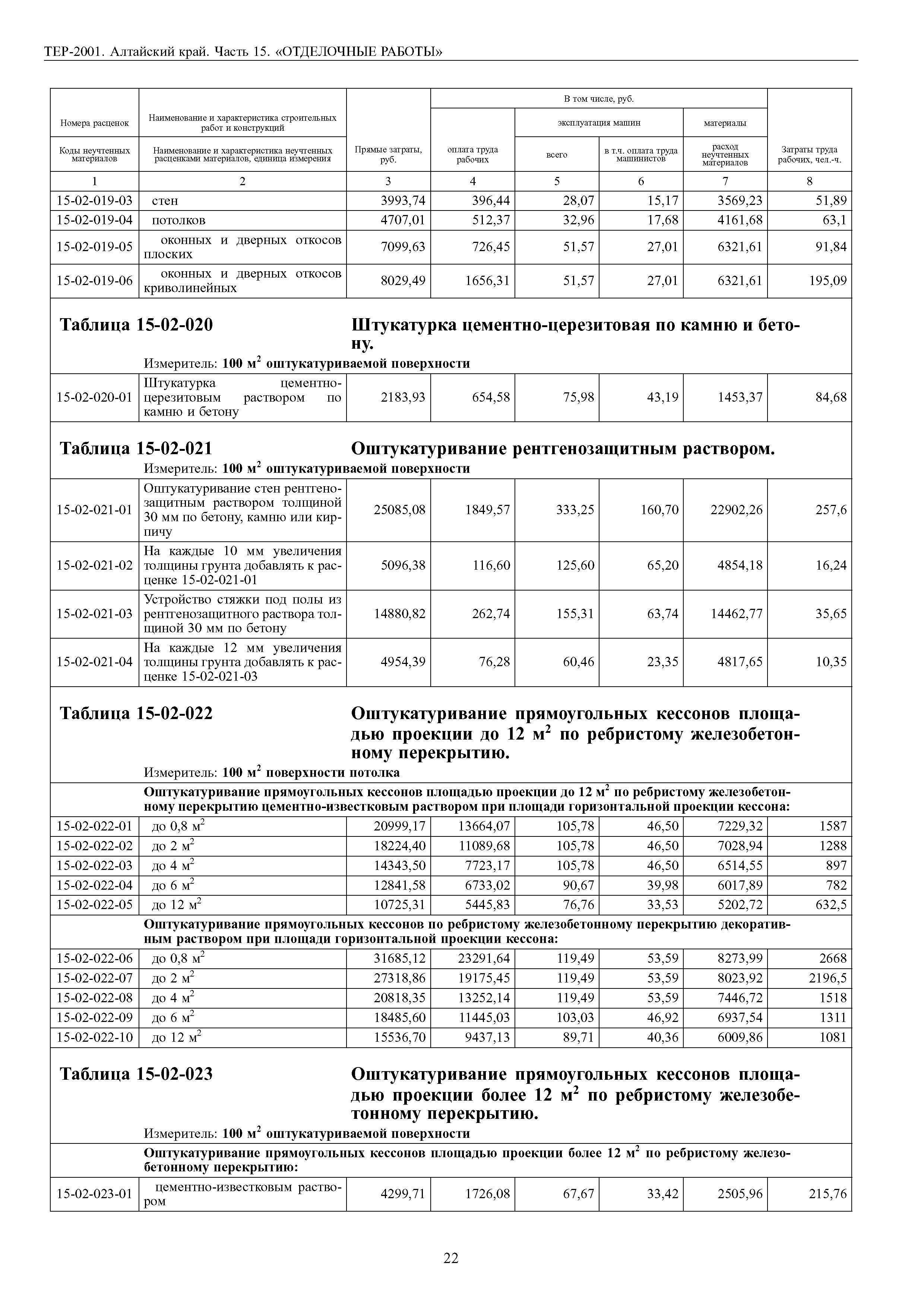 ТЕР Алтайский край 2001-15