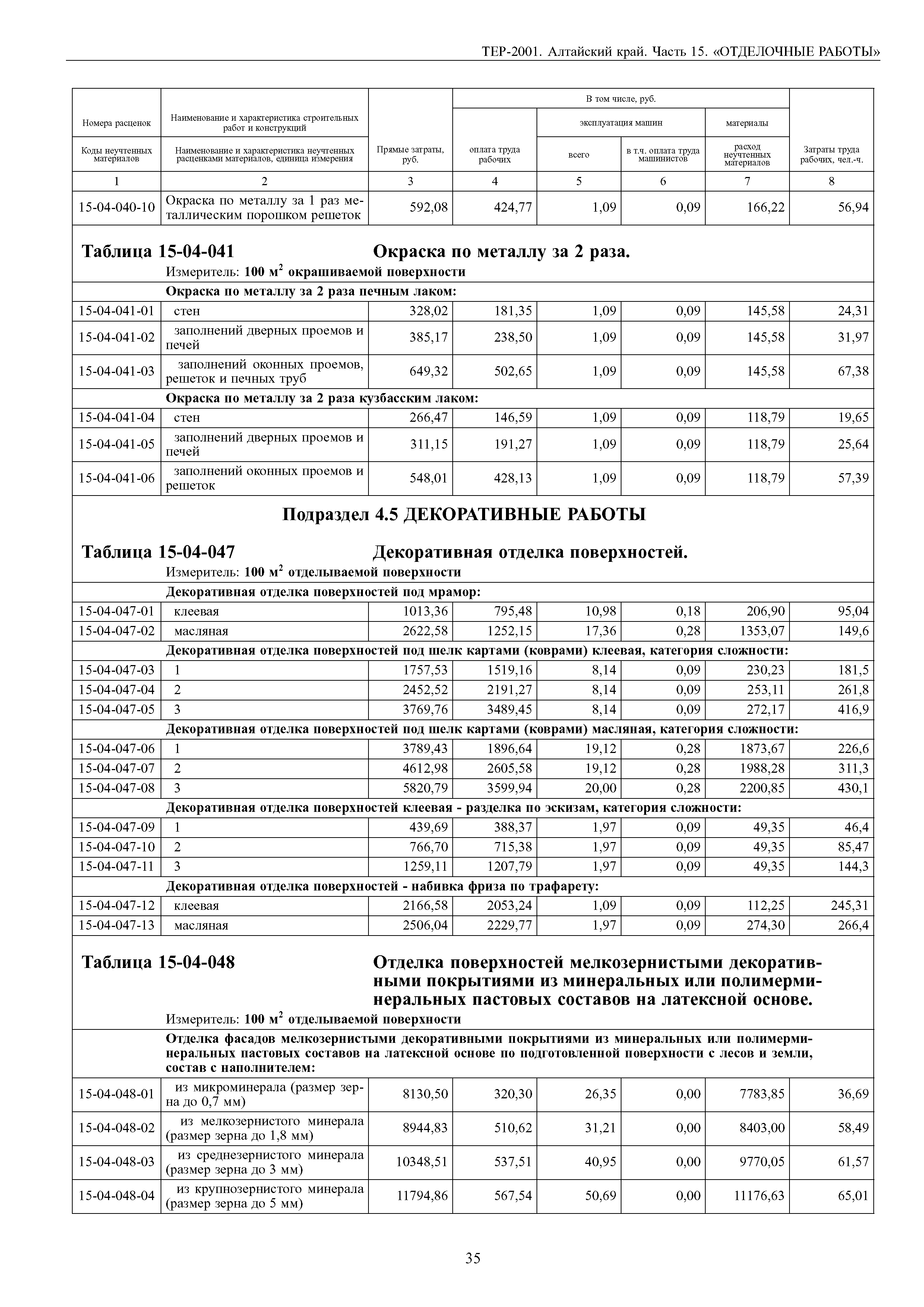 ТЕР Алтайский край 2001-15