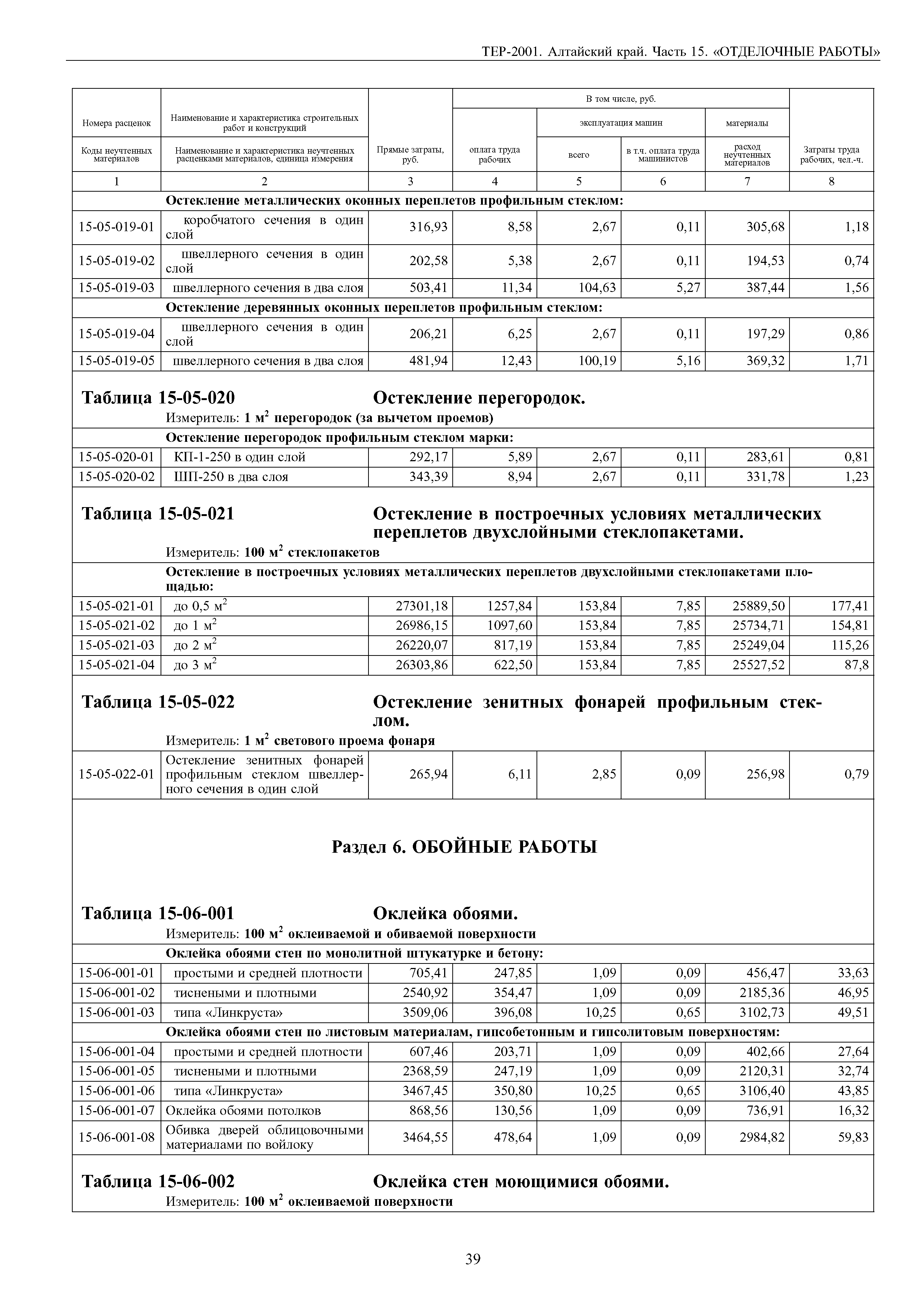 ТЕР Алтайский край 2001-15