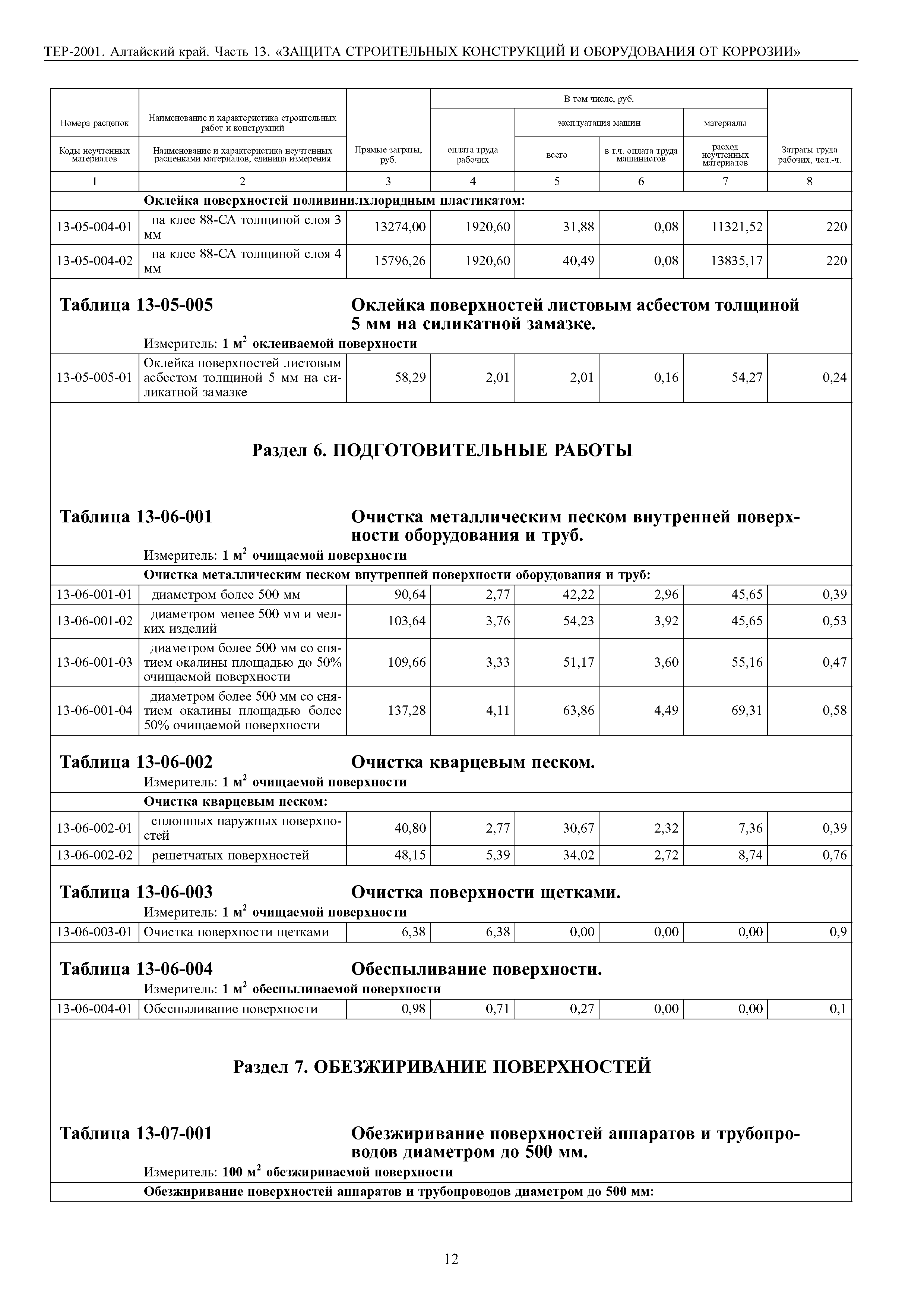 ТЕР Алтайский край 2001-13