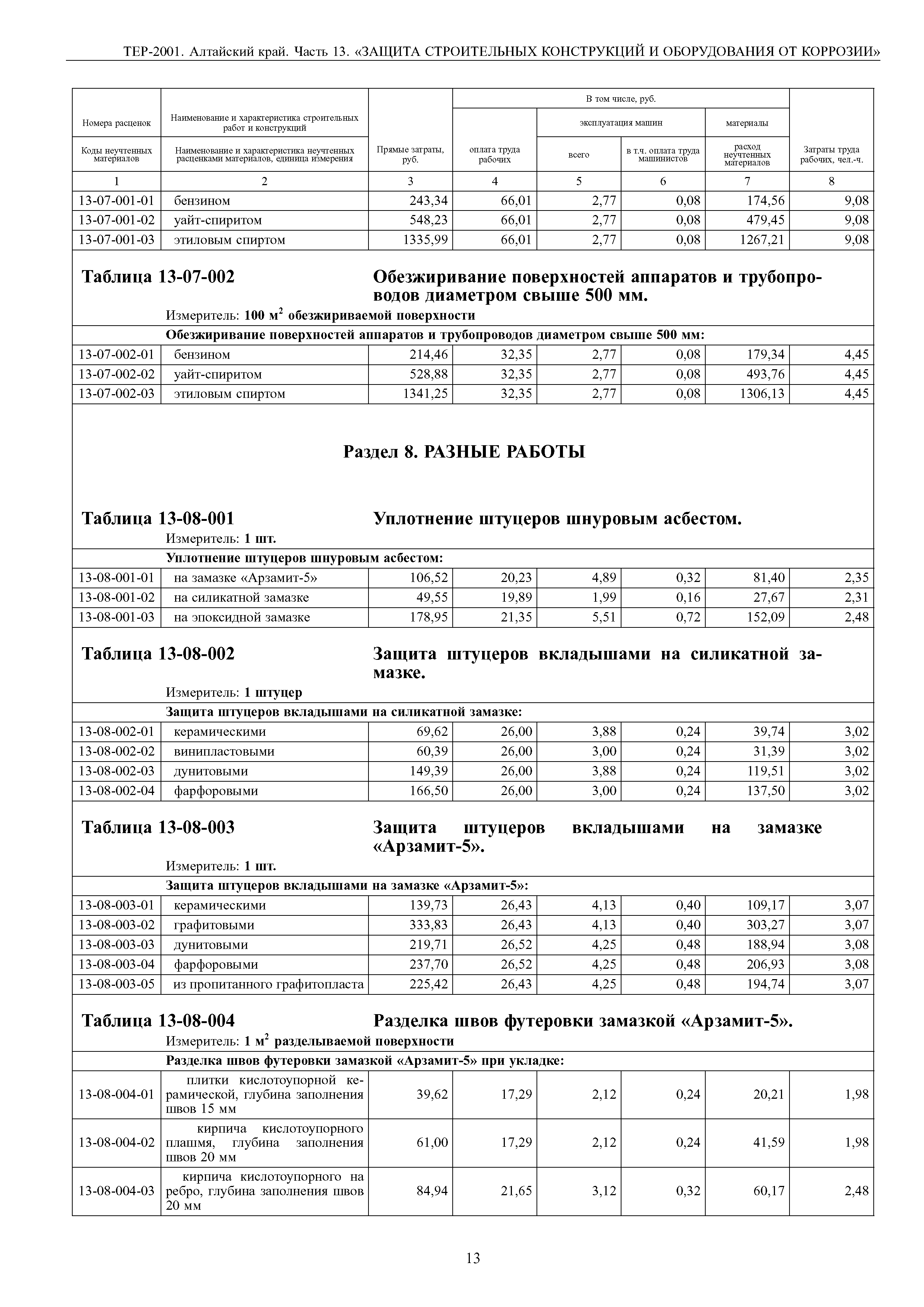 ТЕР Алтайский край 2001-13