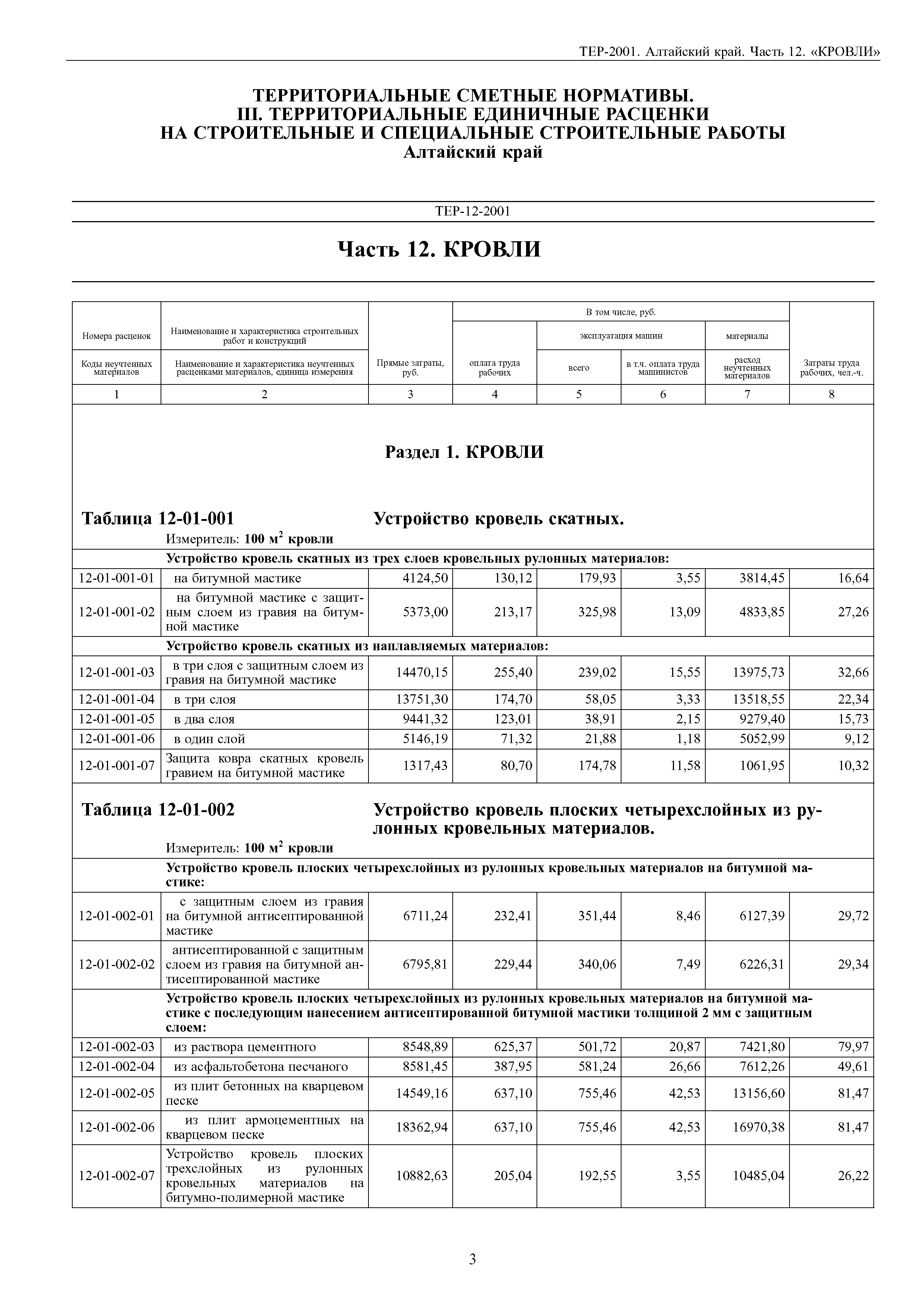 ТЕР Алтайский край 2001-12