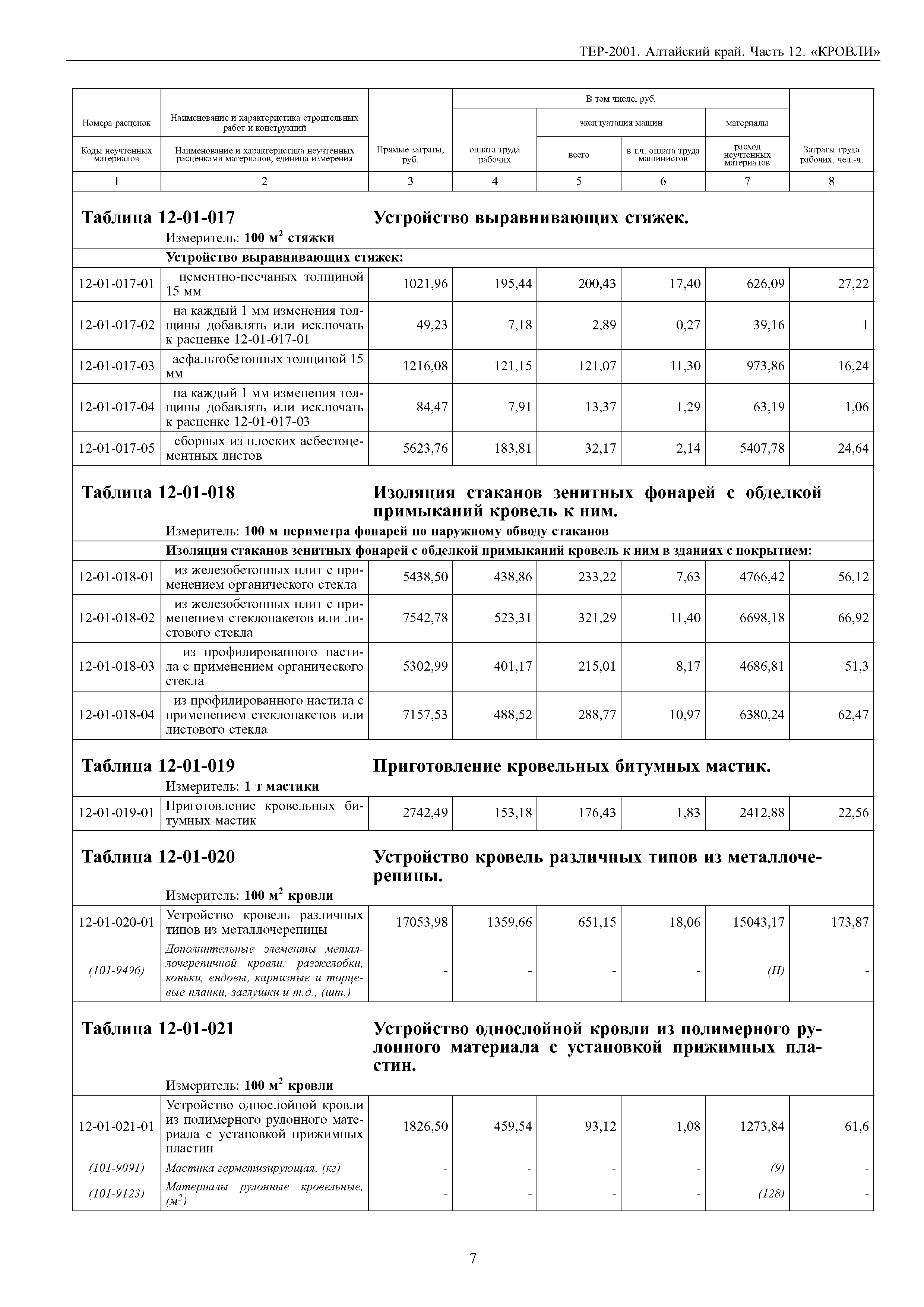 ТЕР Алтайский край 2001-12