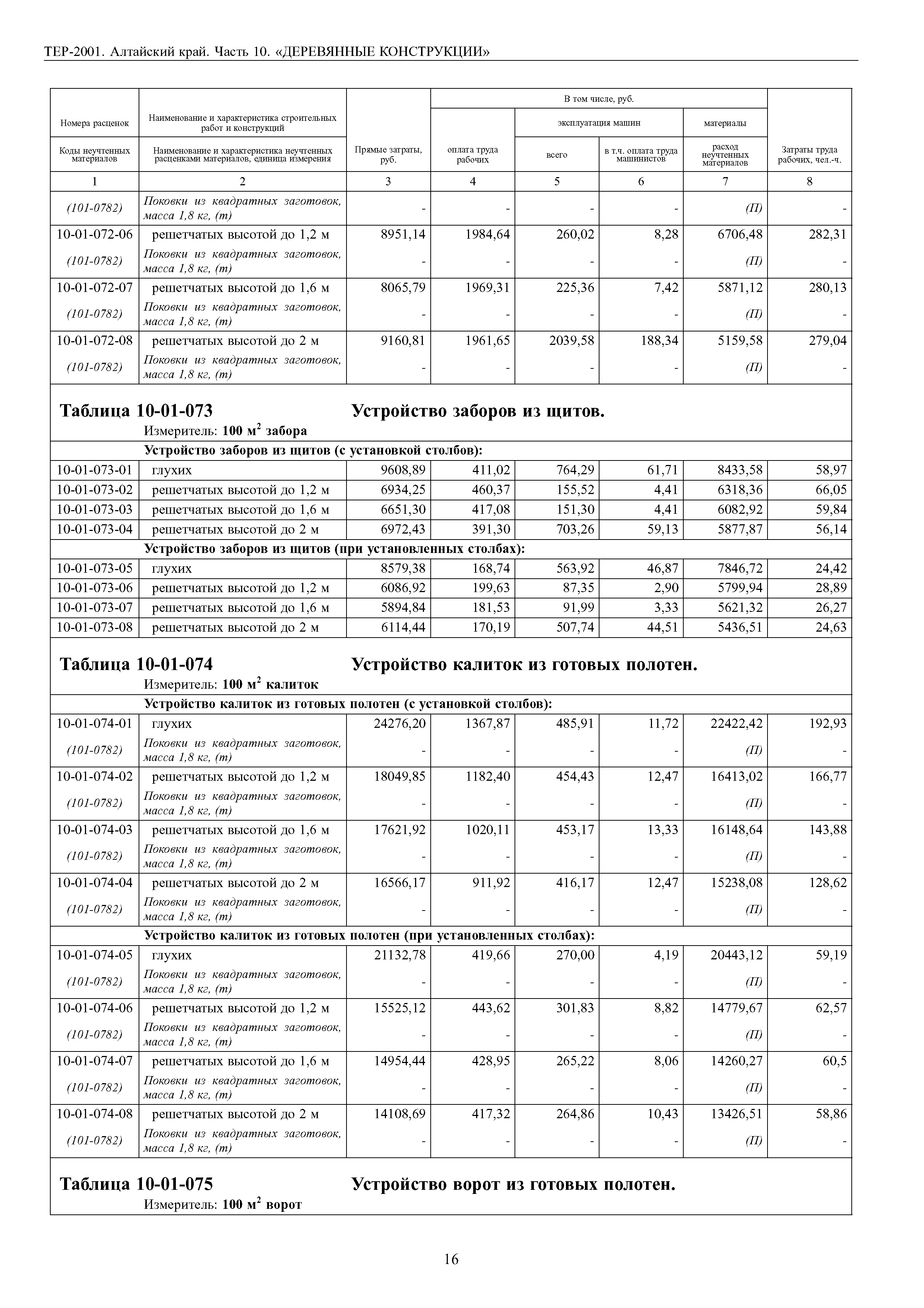 ТЕР Алтайский край 2001-10