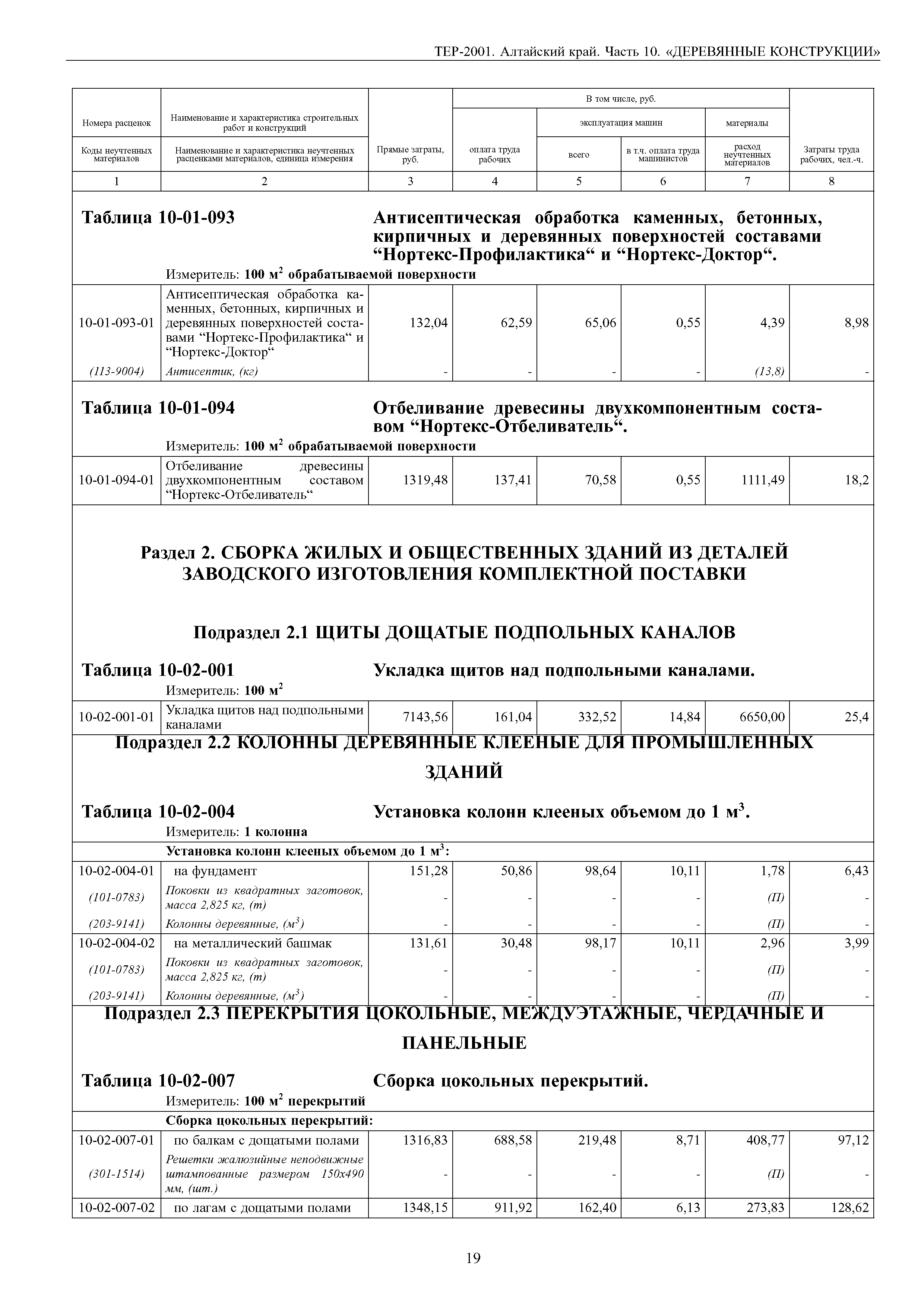 ТЕР Алтайский край 2001-10