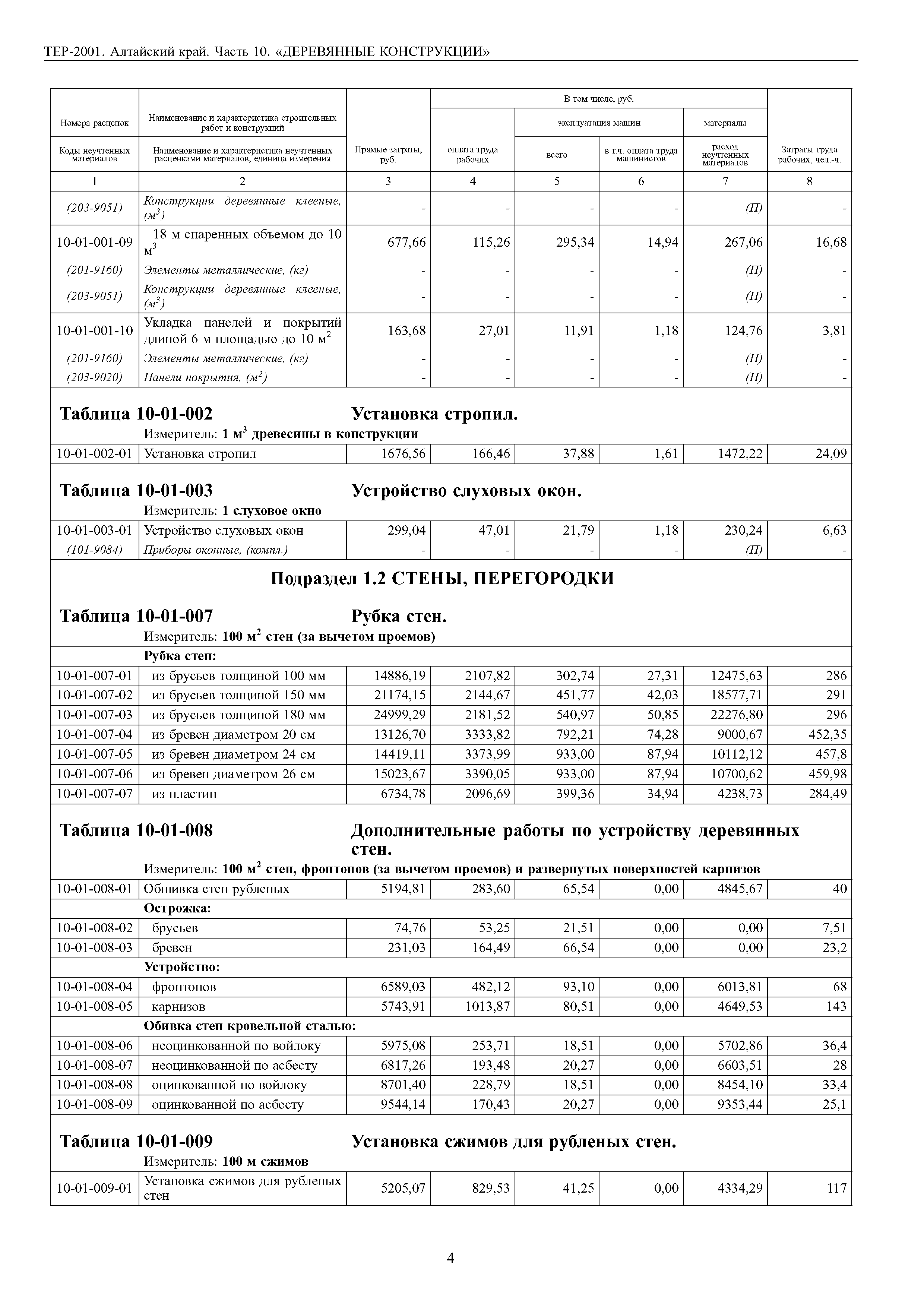 ТЕР Алтайский край 2001-10