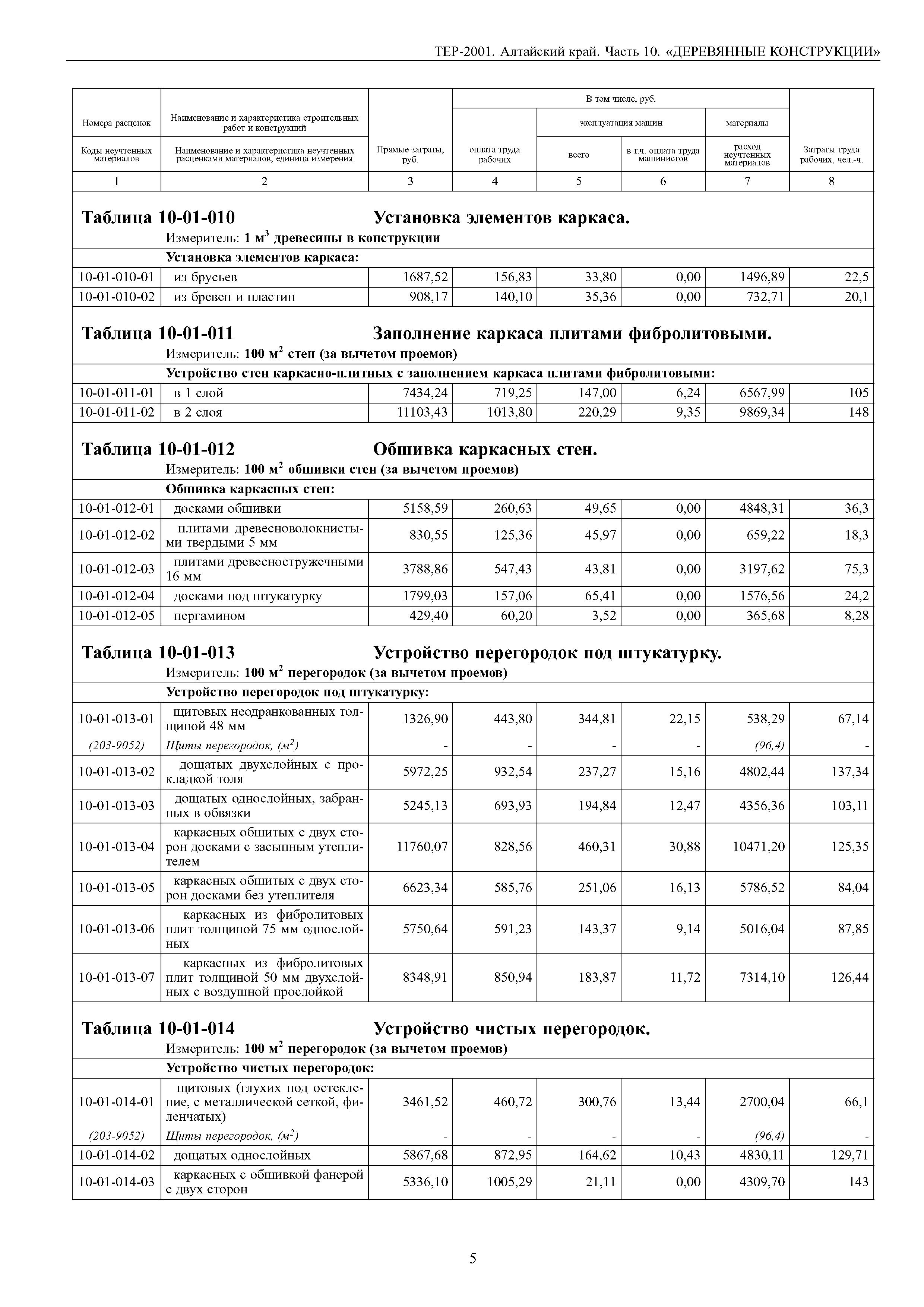 ТЕР Алтайский край 2001-10